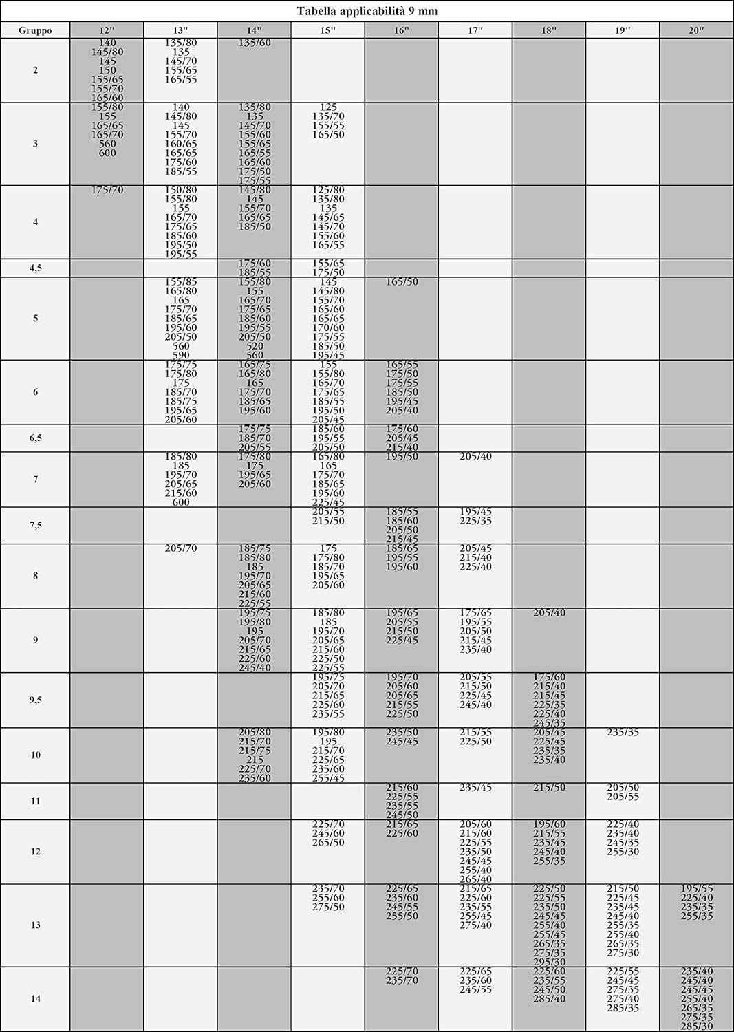 KREMER 192 Snow Chains, 9 Mm, Group 6.5 image number 2