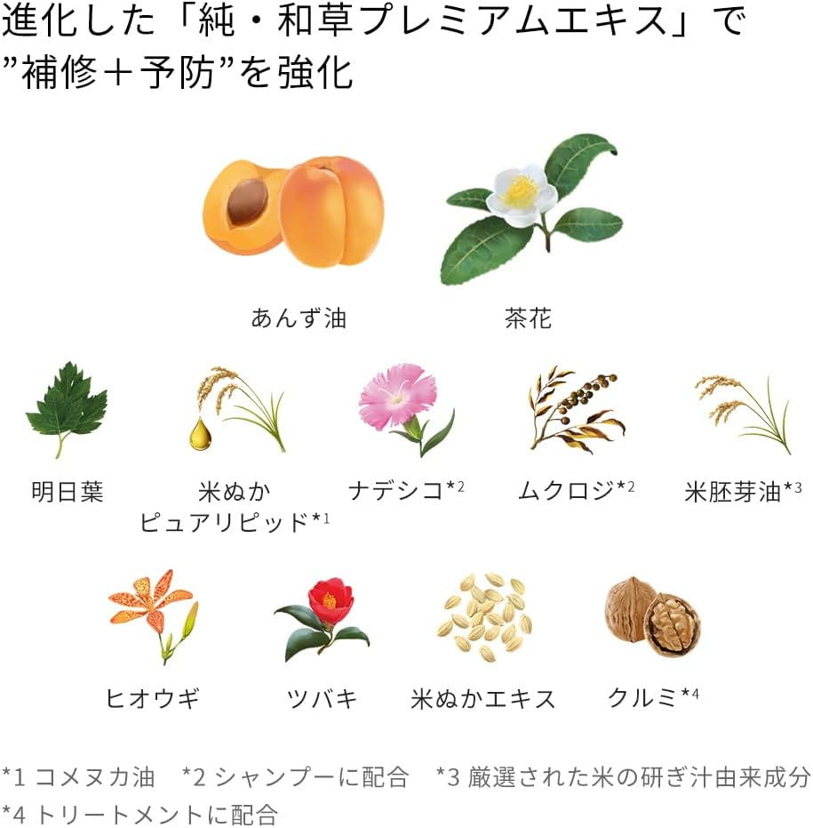 ICHIKAMI [Large Capacity] Dense W Moisturizing Care Conditioner, Refill 2 Doses, 23.3 Oz (660 G), Hair Care, Damage Care, Sulfate Free image number 2