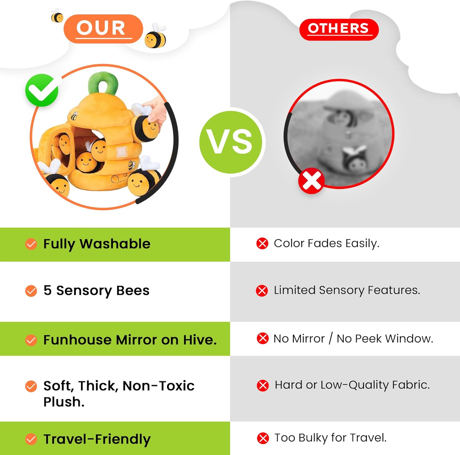 Nestoria Baby Plush Beehive Toy &ndash; Montessori Sensory Playset with 5 Soft Bees &ndash; Fine Motor Skill Development, Educational Plush Toy for Babies & Toddlers 6 12 36 Months | Baby Christmas Birthday Gift image number 5