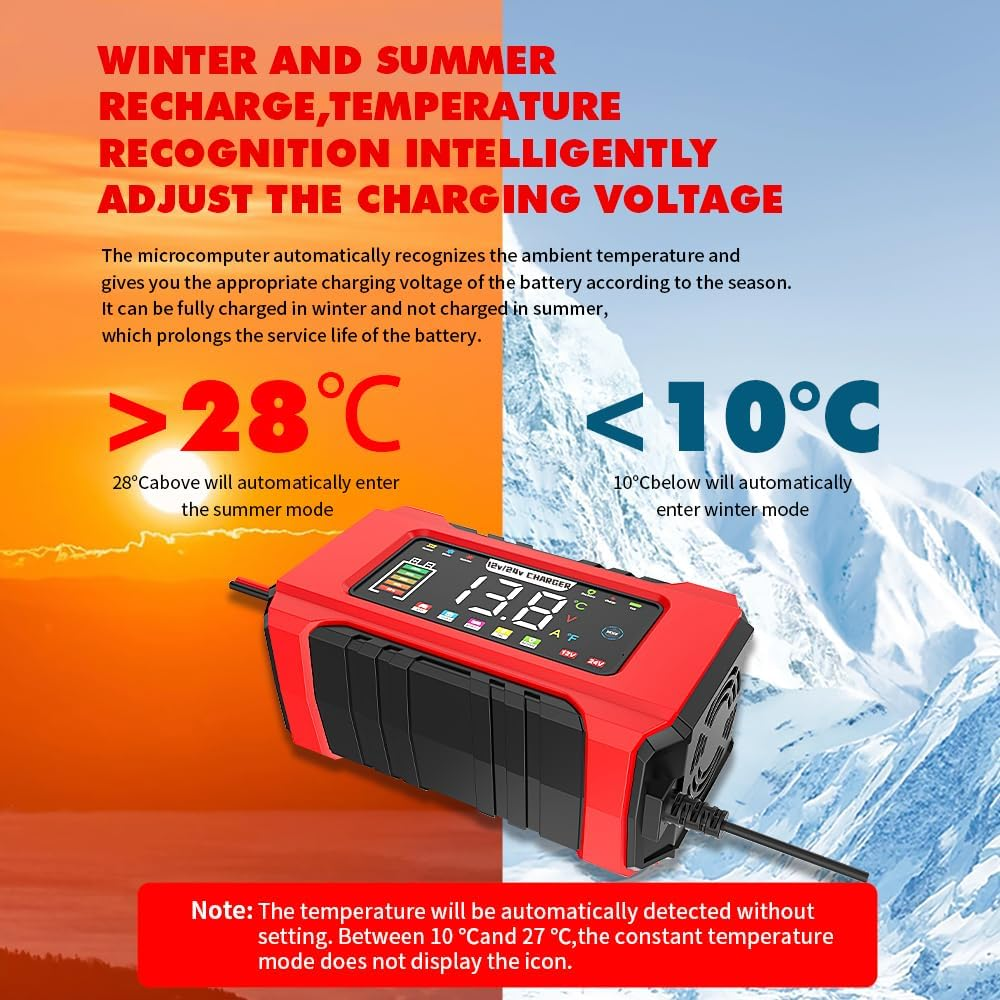 Car Battery Charger 15-Amp - 12V and 24V Smart Car Battery Charger AU Plug: Lead Acid 9-Stage Trickle Charger Smart Battery Maintainer W/Temp Compensation for Car Truck Lawn Mower Boat Marine image number 5