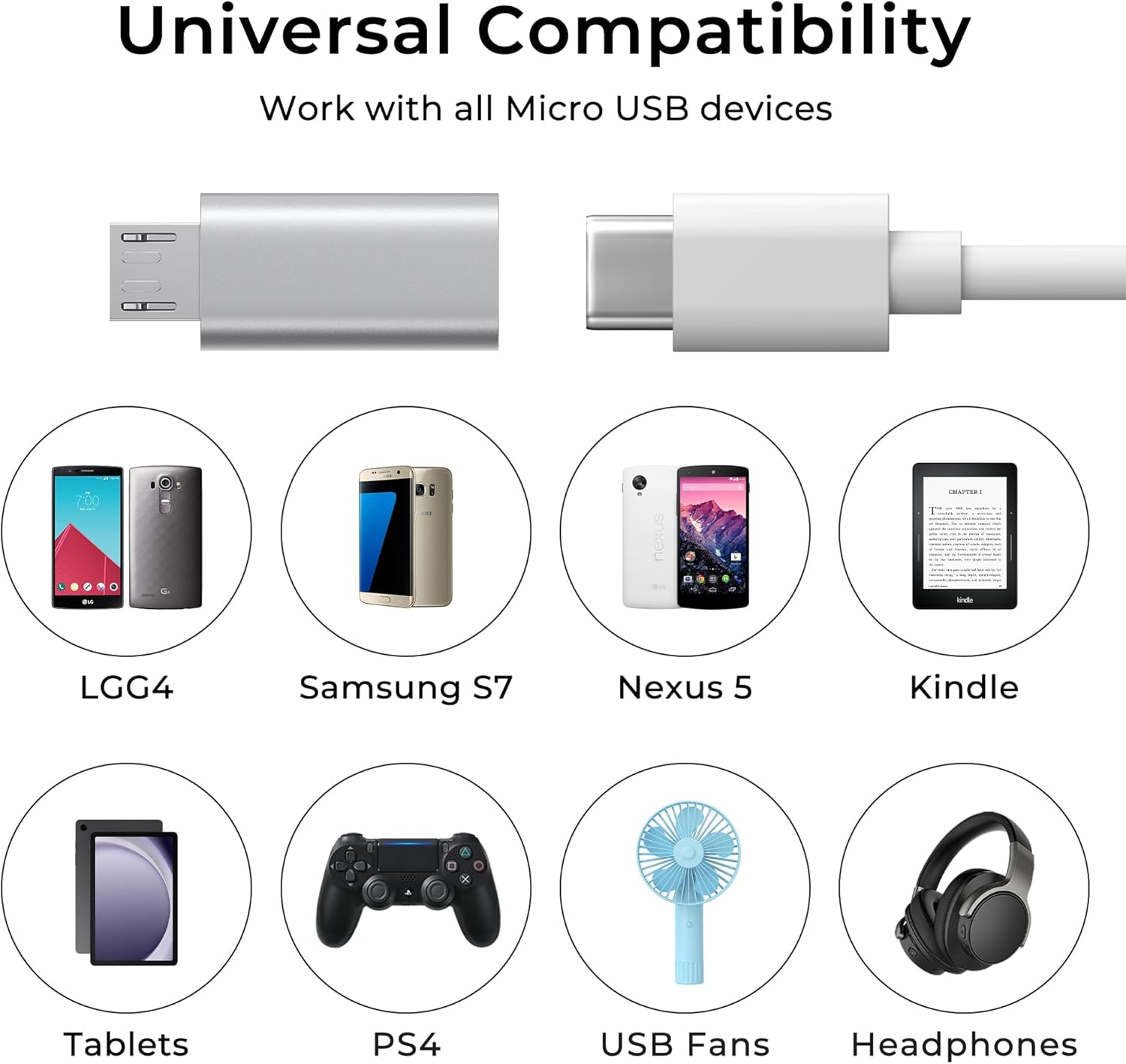 Micro USB to USB C Adapter 2 Pack Type C Female to Micro B Male Converter QC 3.0 Data Transfer Compatible with PS4 Xbox Game Controller Spaker Driving Recorder Huawei Play Galaxy S7 image number 5