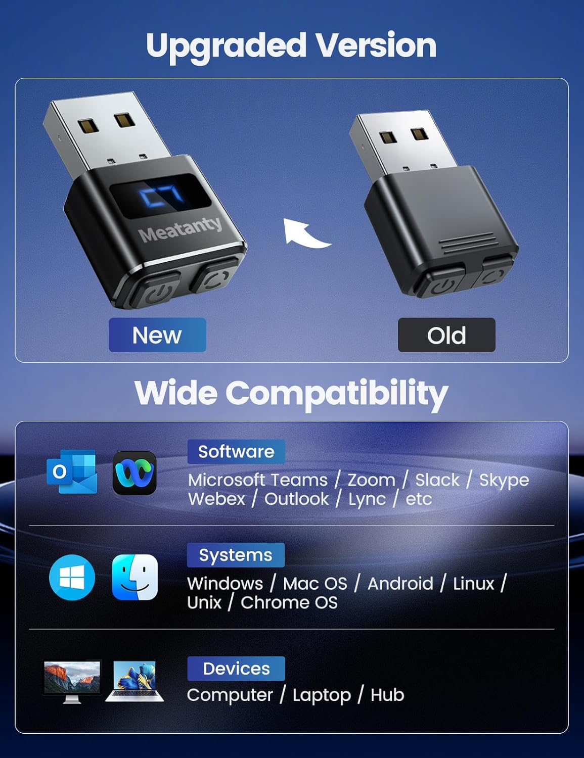 Meatanty USB Mouse Jiggler Tiny Undetectable Mouse Mover with Separate Mode and ON/OFF Buttons,Digital Display and Protective Cover,Supports Multi-Track,Driver-Free,Plug-And-Play Keeps Pc/Laptop Awake image number 6