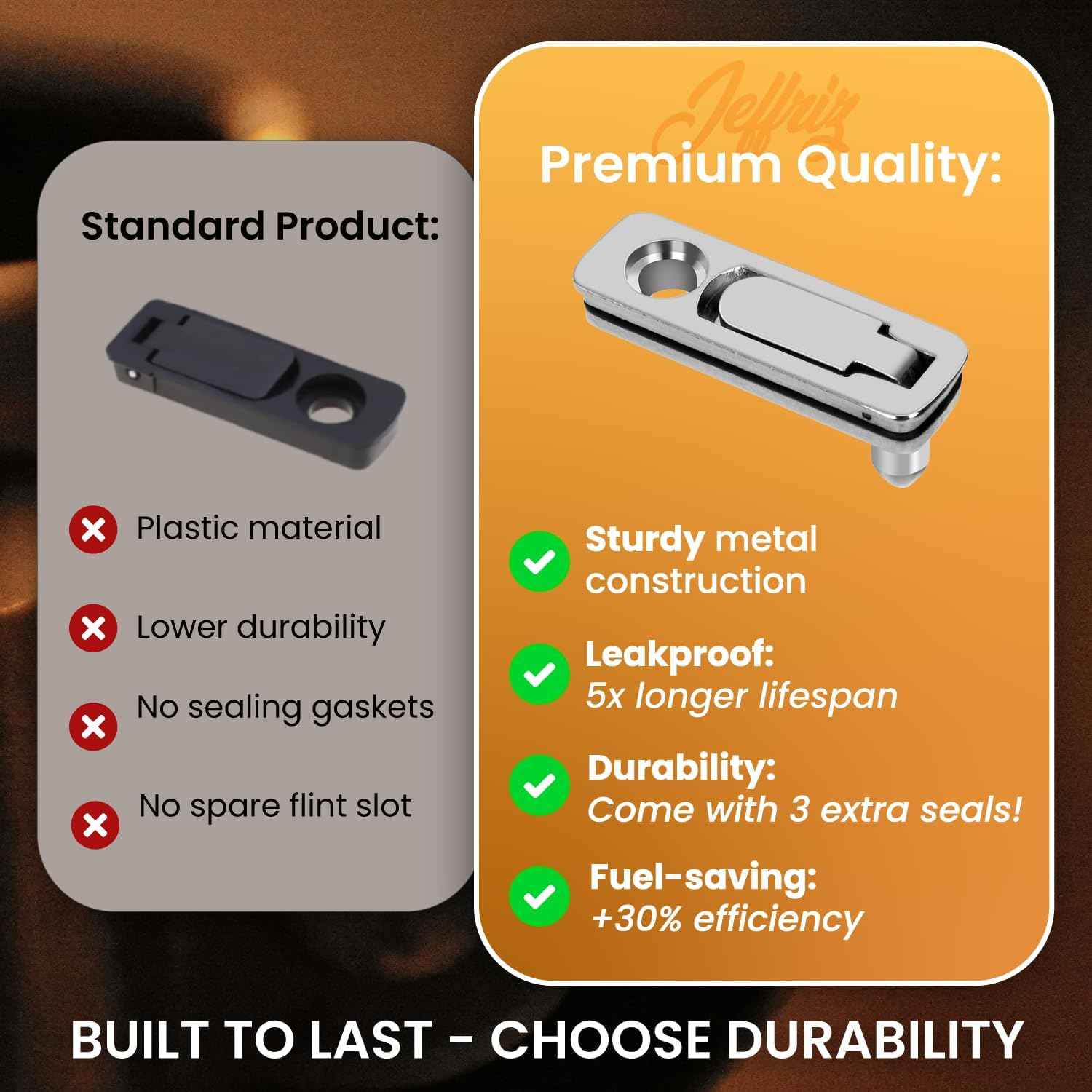 Lighter Gasket Seal Insert Compatible with Zippo | Heavy-Duty Metal Alloy Anti-Evaporation Cap | Jeffriz Cotton Rubber Replacement Repair Kit for Refillable Fuel Fluid &ndash; Silver Custom Gift Accessory image number 2