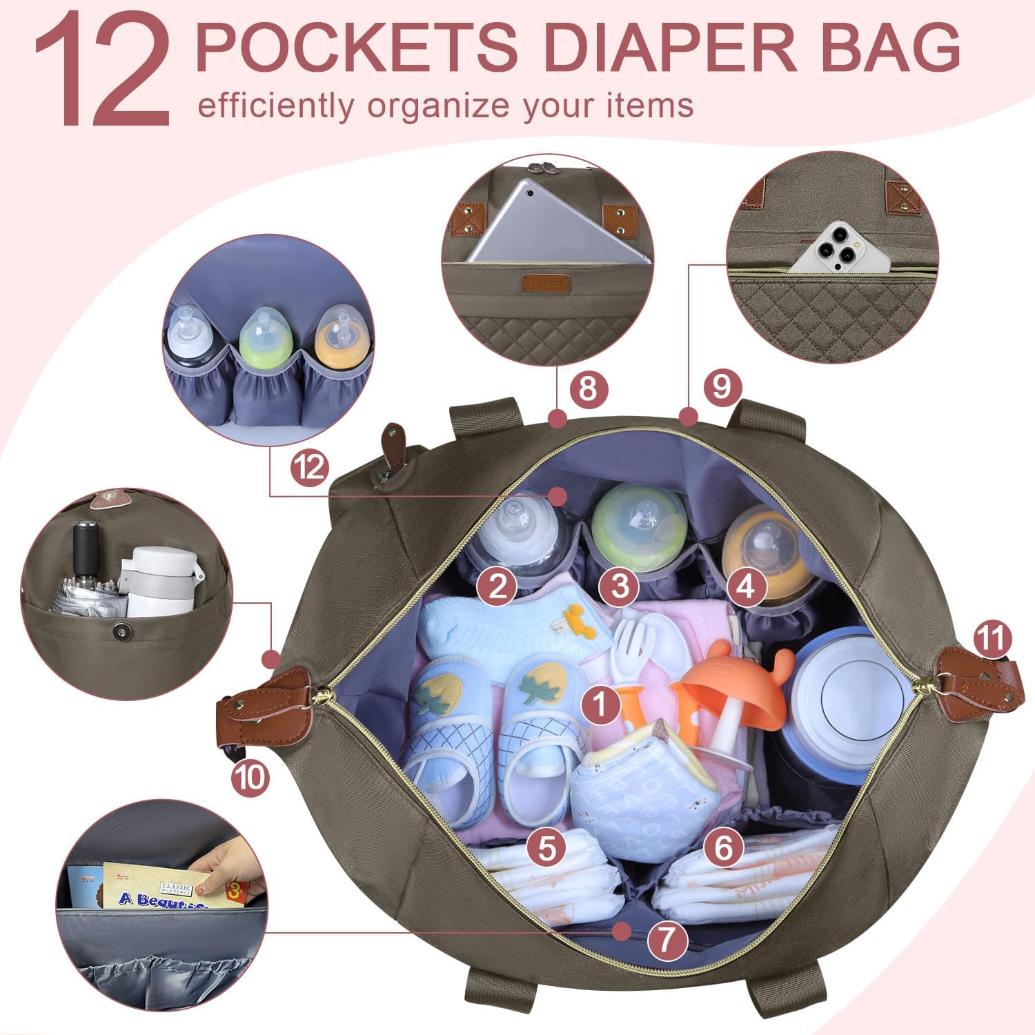 Pritent Diaper Bag Tote - Diaper Baby Bags, Waterproof Large Mommy Bag Maternity Bag Travel Baby Bag for Mom and Dad