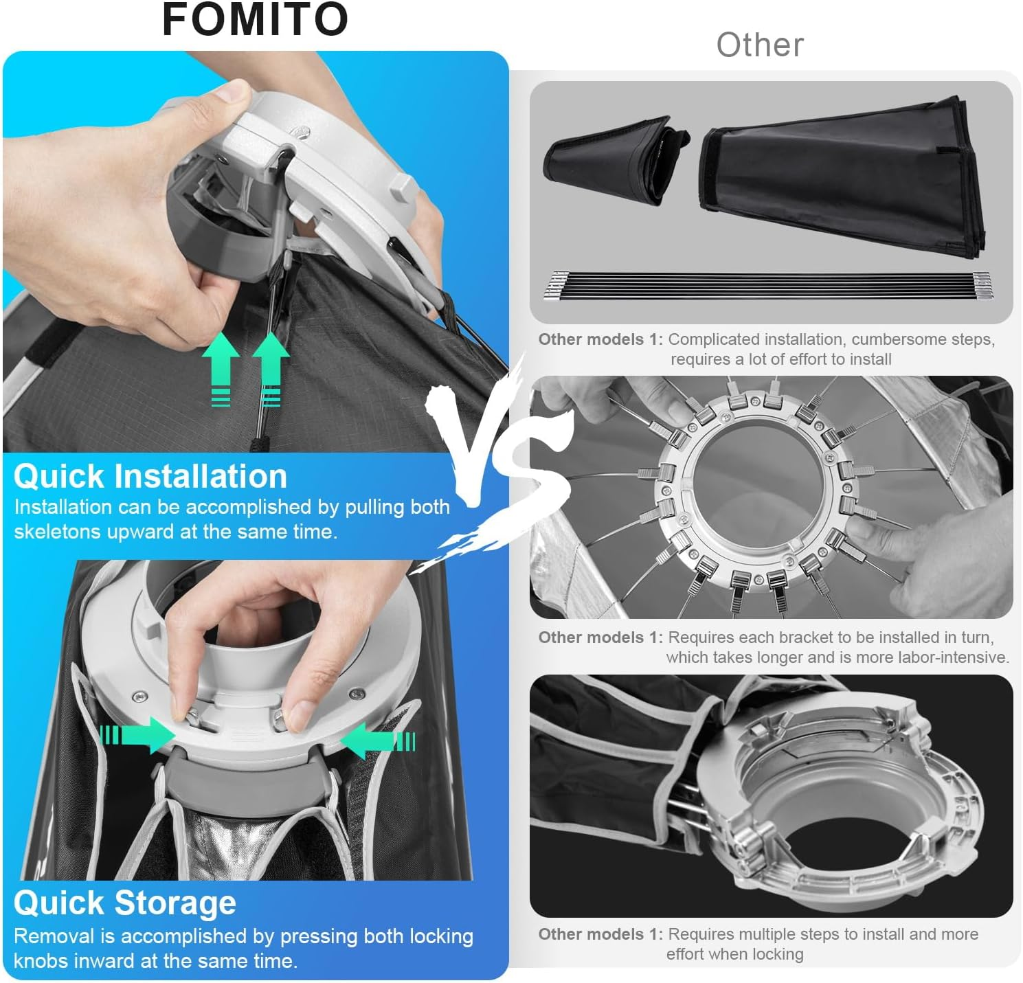 FOMITO 14"X63"/35X160Cm Rectangular Softbox, Quick Release Bowens Mount Softbox with Honeycomb Grid, Light Diffusers, Bag for Godox SL-60W SL60IID SL150R SL300R Aputure 120D Etc - 12"X47"/30*120Cm Softbox + Grid image number 4