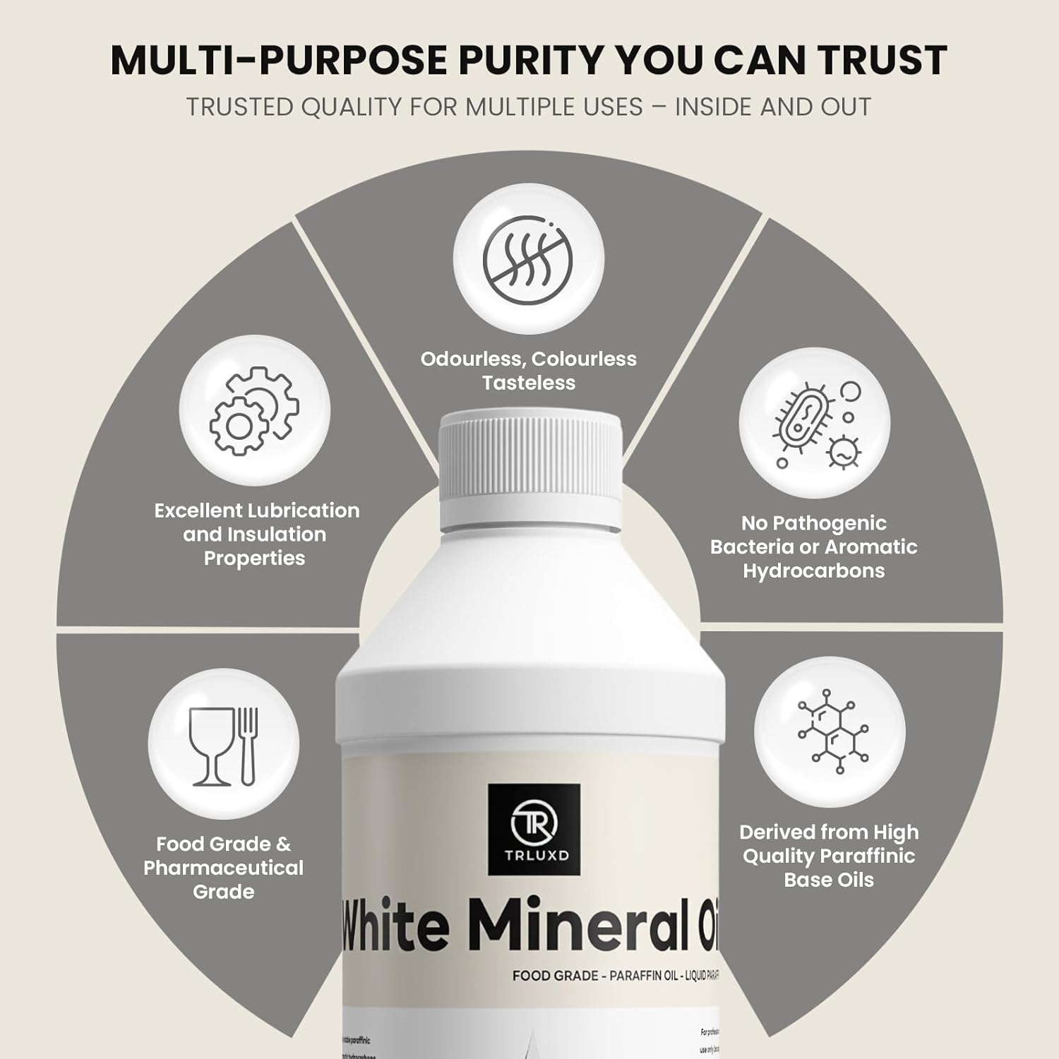 TRLUXD White Mineral Oil BP/USP 1L | Food & Pharmaceutical Grade | Odorless & Colorless | Multi-Purpose Use for Kitchen, Wood, Pets & More image number 2