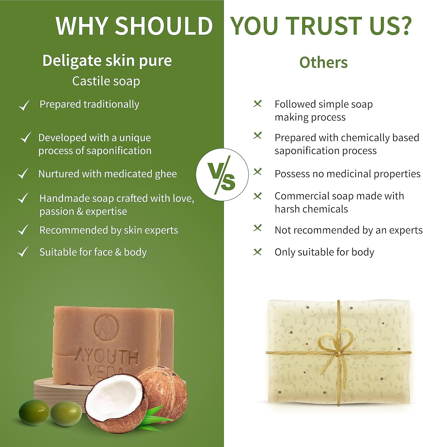 Ayouthveda Delicate Skin Pure Castile Soap, Eliminates Excessive Oil, Soothes Inflamed Skin, Nourishes the Deepest Layer of Skin, 100 Gm (Pack of 5) image number 3