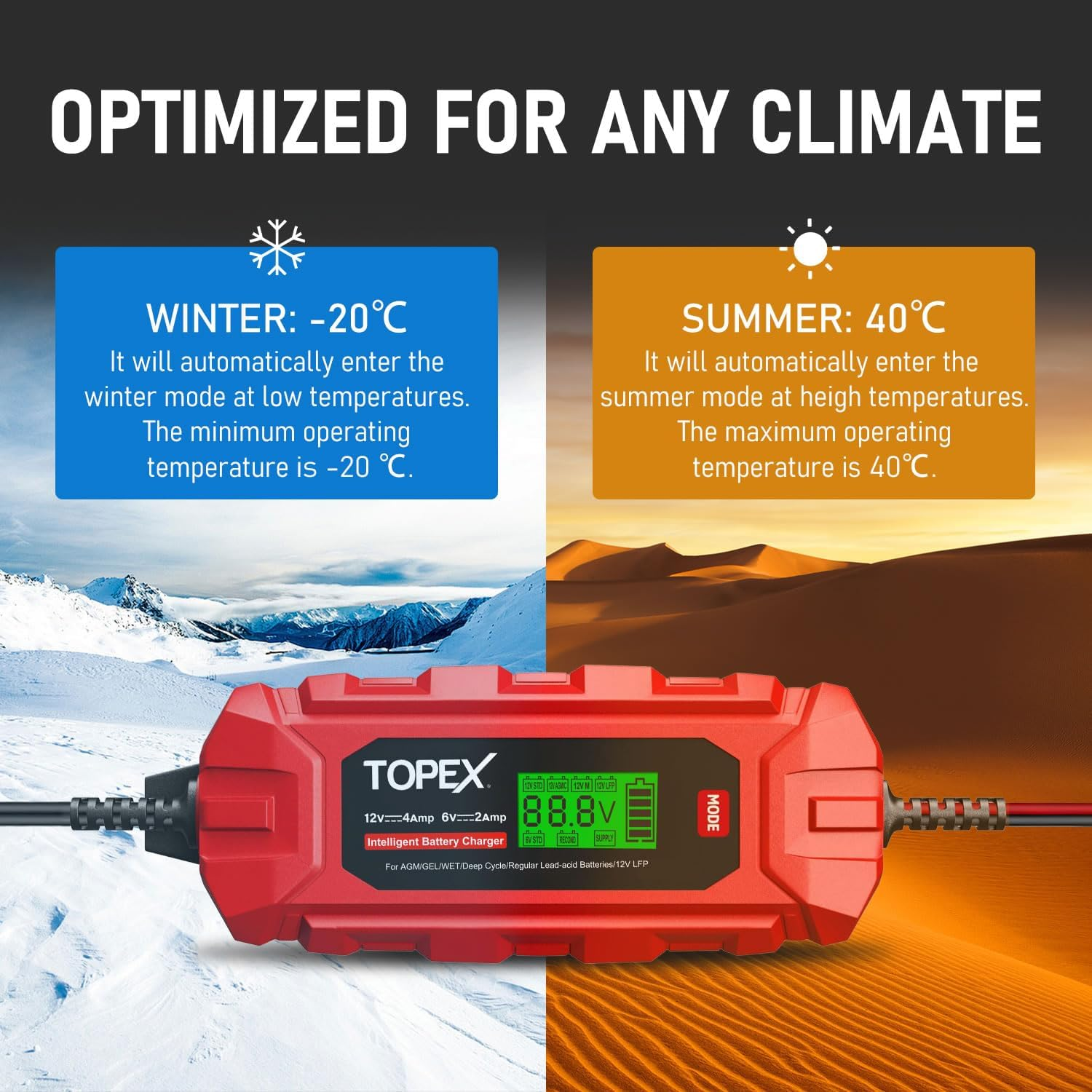 TOPEX Car Battery Charger, 12V 4A/ 6V 2A Smart Automatic Battery Charger Maintainer IP65 Rated W/ 10 Stage Charging LCD Display for Lead Acid, Lifepo4 Battery in Car, Truck, Motorcycle, Boat, SUV, ATV image number 6