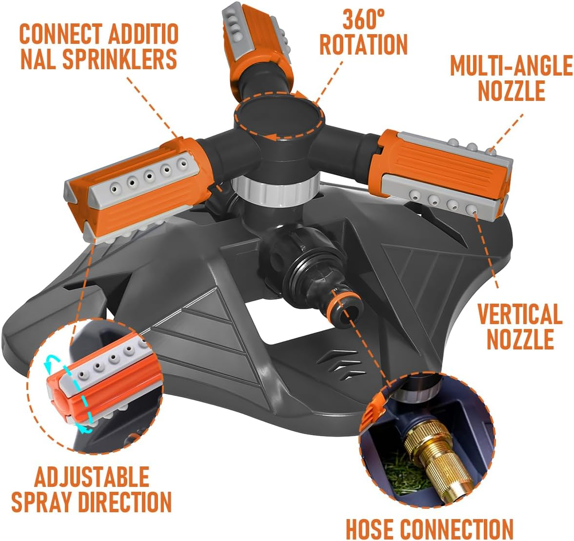 360 Degree Rotating Lawn Garden Sprinkler, Easy Installation, Adjustable Outdoor Water Sprinkler for Efficient Lawn, Grass, Flower Bed & Yard Irrigation(2Pcs) image number 3