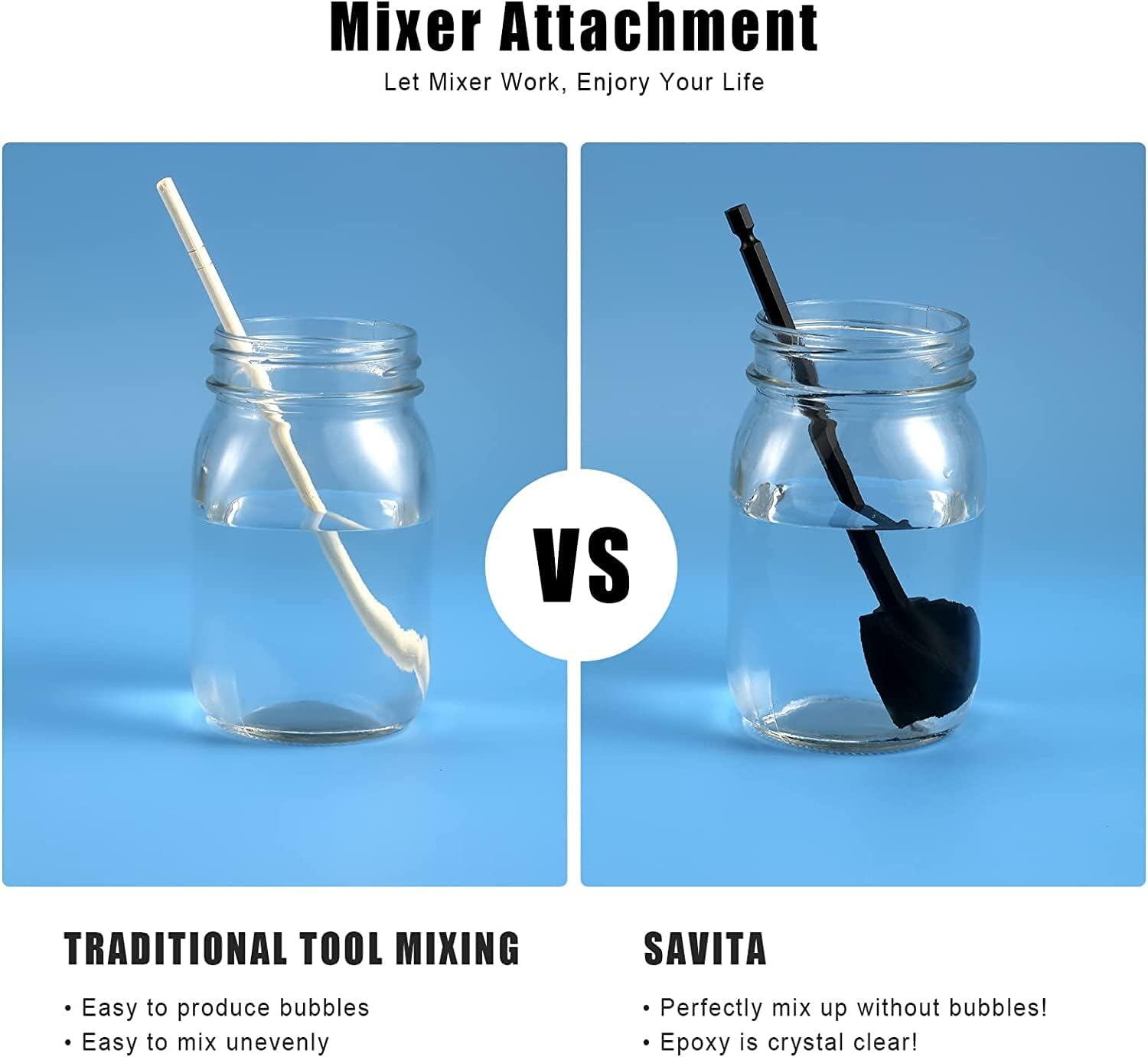 4Pcs Resin Mixer Paddles,Epoxy Mixer Attachment for Drill,1/4" Drill Reusable Plastic Paint Mixer Paddle Mixer Drill Attachment Mixing Tool,Reusable Paint Mixer, Paint Stirrer Drill Attachment image number 4