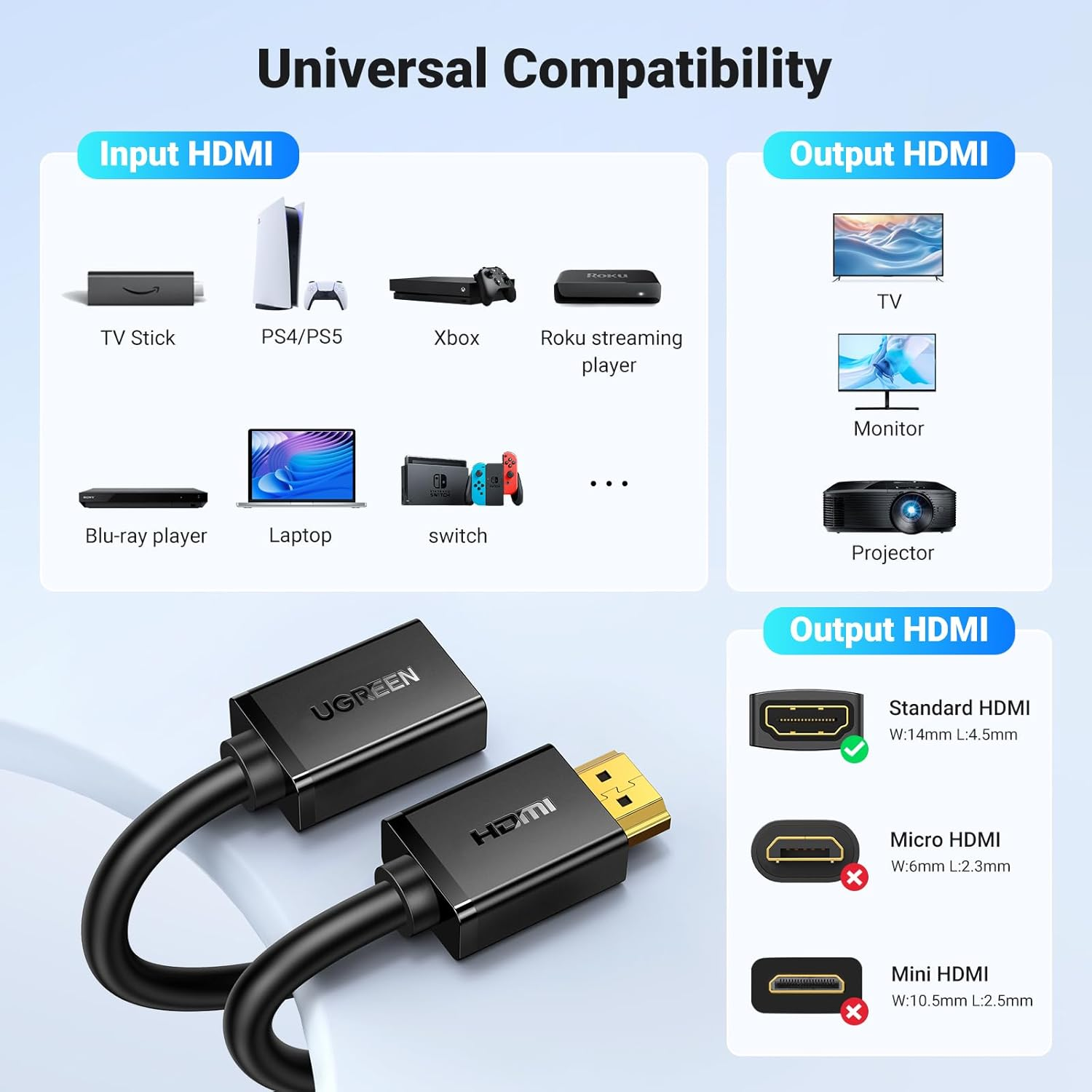 UGREEN 4K@60Hz HDMI Extension Cable 0.5M, Extender Male to Female Compatible with Switch Xbox One S 360 PS5 PS4 Roku TV Stick Blu Ray Player Google Chromecast HDTV Laptop PC image number 2