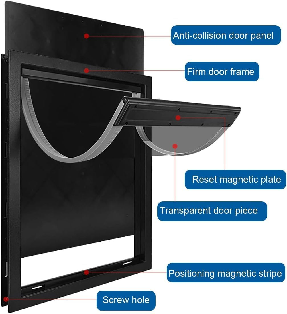 Dog Door with Soft Transparent Magnetic Flap and Snap-In Closing Panel, Premium PVC Plastic Doggie Door for Small Dog and Cat(M,Black) image number 1