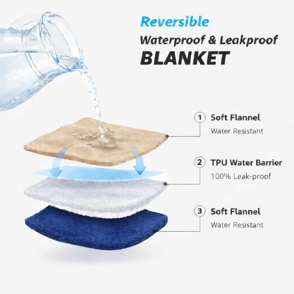 Waterproof Blanket with Water Resistant Protection, Soft & Cozy Flannel for Couples for Love (Velvet Brown & Twilight Blue, 40X60) Bedding Aid image number 5