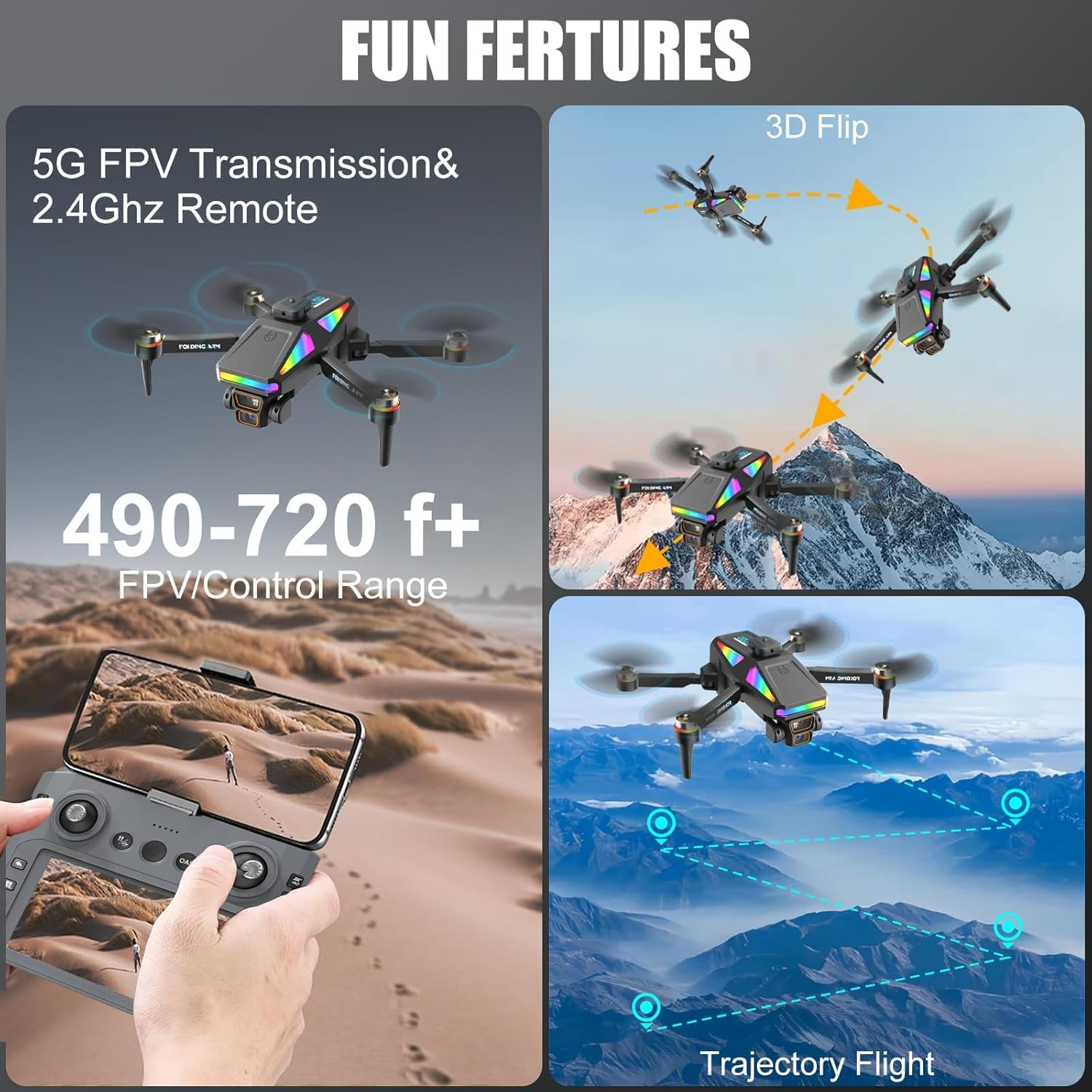 OBEST Drone with Camera 1080P Remote Control with 4.5 Inch Screen,Brushless Motor,90&deg; ESC Camera,Automatic Obstacle Avoidance,20 * 2 Minutes Flight Time Suitable for Kids and Adults,209G image number 1