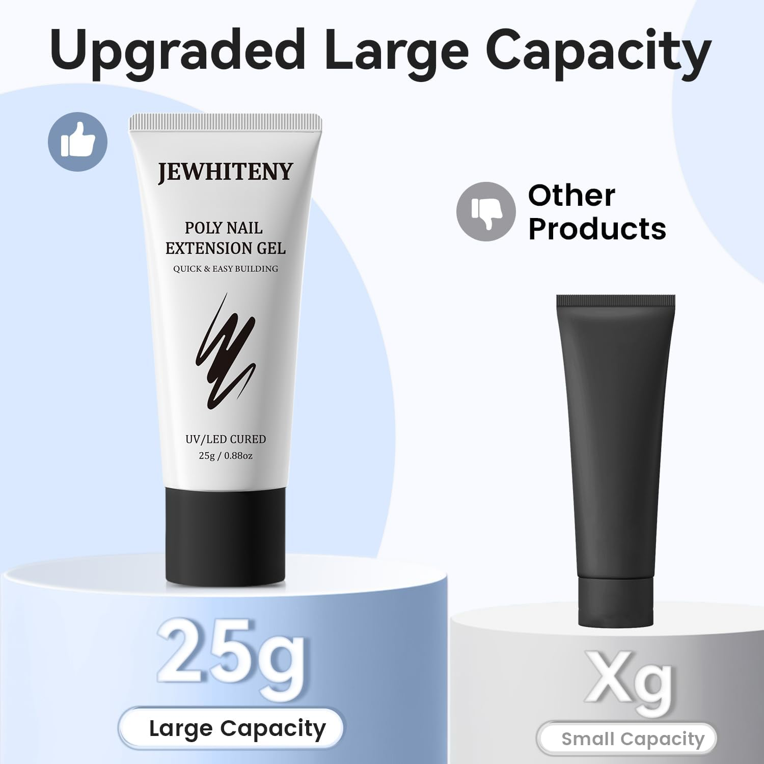 JEWHITENY 2Pcs 25G White Poly Gel Nail Extension, Natural Appearance and Lasting Thickening, Modern Art Design Home Beauty Salon, Needs Curing with Uv Lamp image number 1