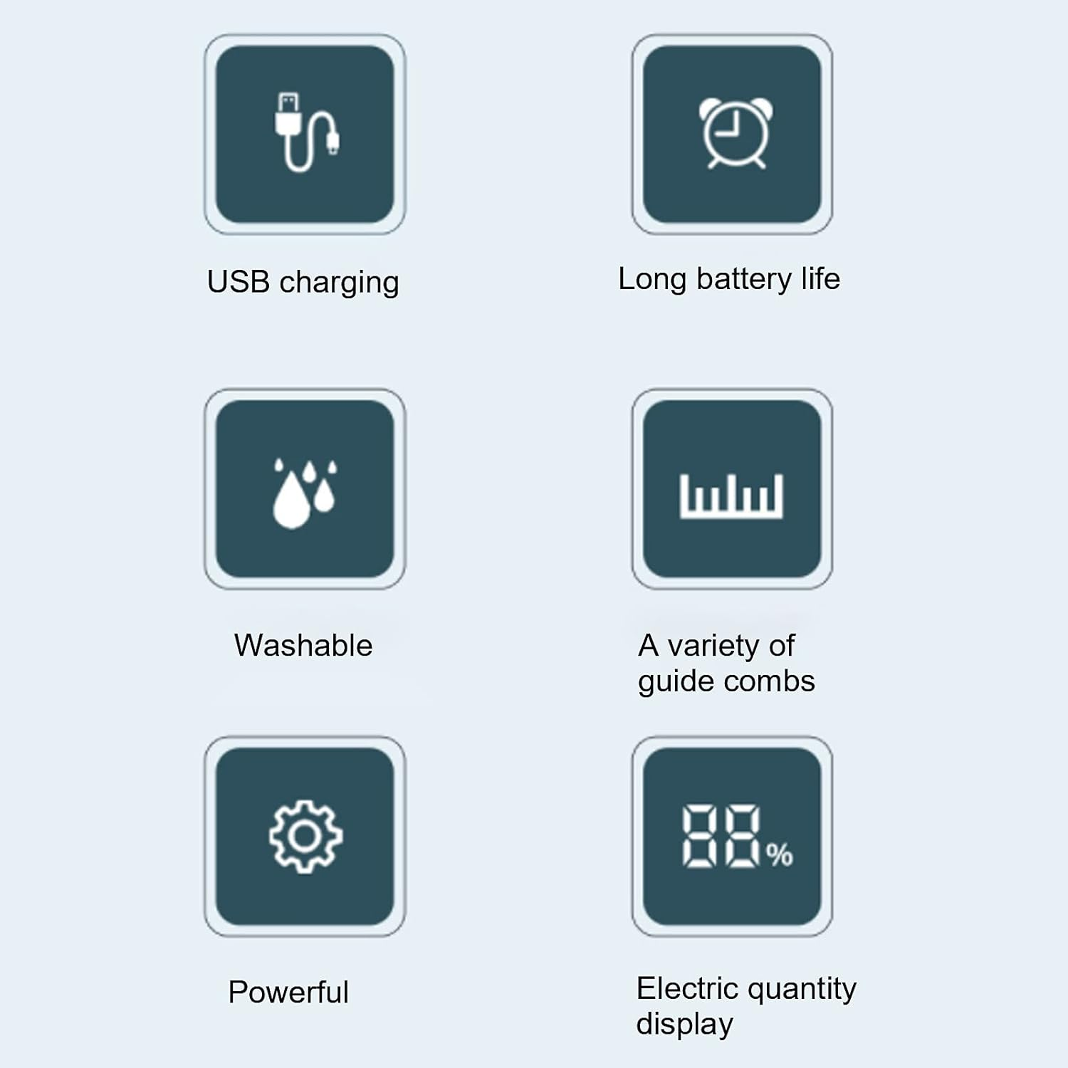 Cortador De Highhair, Pequeno, Leve, Confort&aacute;vel, Toque Simples, Para Uso Dom&eacute;stico, Cor Preta. image number 3