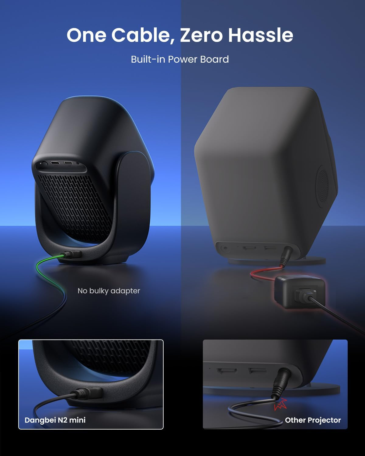 Dangbei N2 Mini Projector with Wifi and Bluetooth, Netflix Officially Licensed, 1080P Smart Portable Projector Dolby Audio, Auto Focus, Auto Keystone image number 5