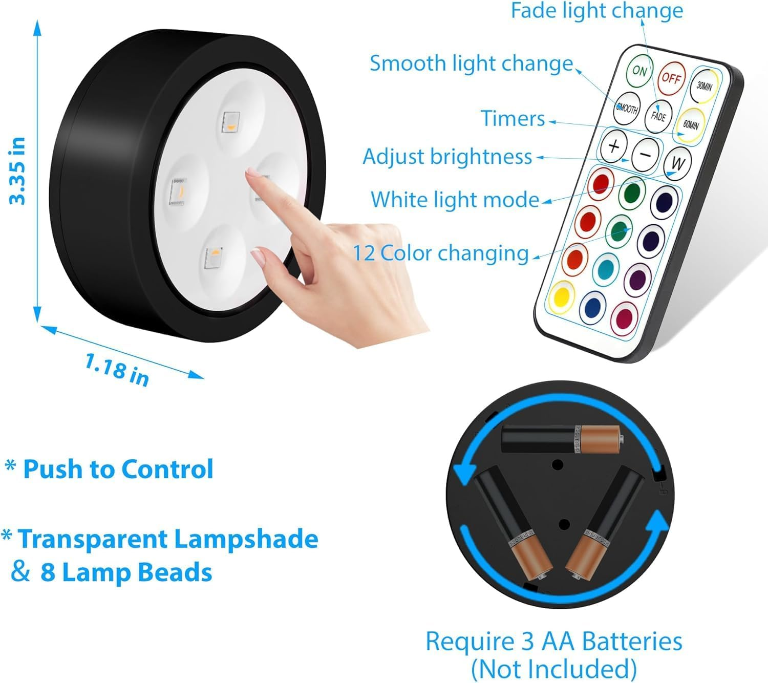 3PCS Picture Lights for Wall, Magnetic Painting Light with 13 Lighting Modes, Magnetic Led Painting Light Remote Dimmable and Timer for Wall Art, Craft Rooms, Home Decor and Nighttime (Black1) - Black1 image number 6