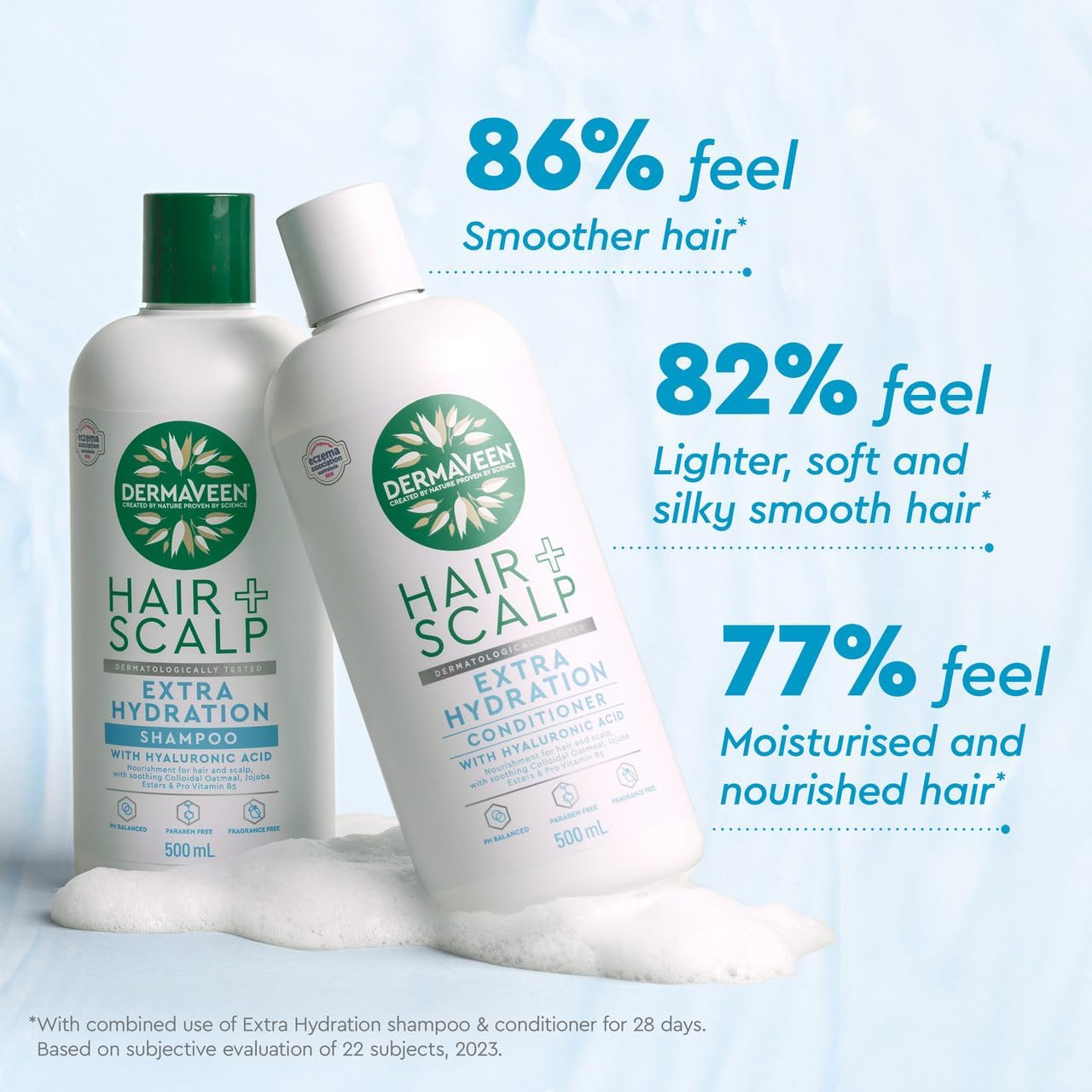 Dermaveen Hair + Scalp Extra Hydration Conditioner 500 Ml for Sensitive Scalps and Dry Hair | Soothes Sensitive Scalps and Hydrates Dry Hair, Boosted with Oatactiv+ (6 in 1 Skin Benefits) and Hyaluronic Acid image number 3