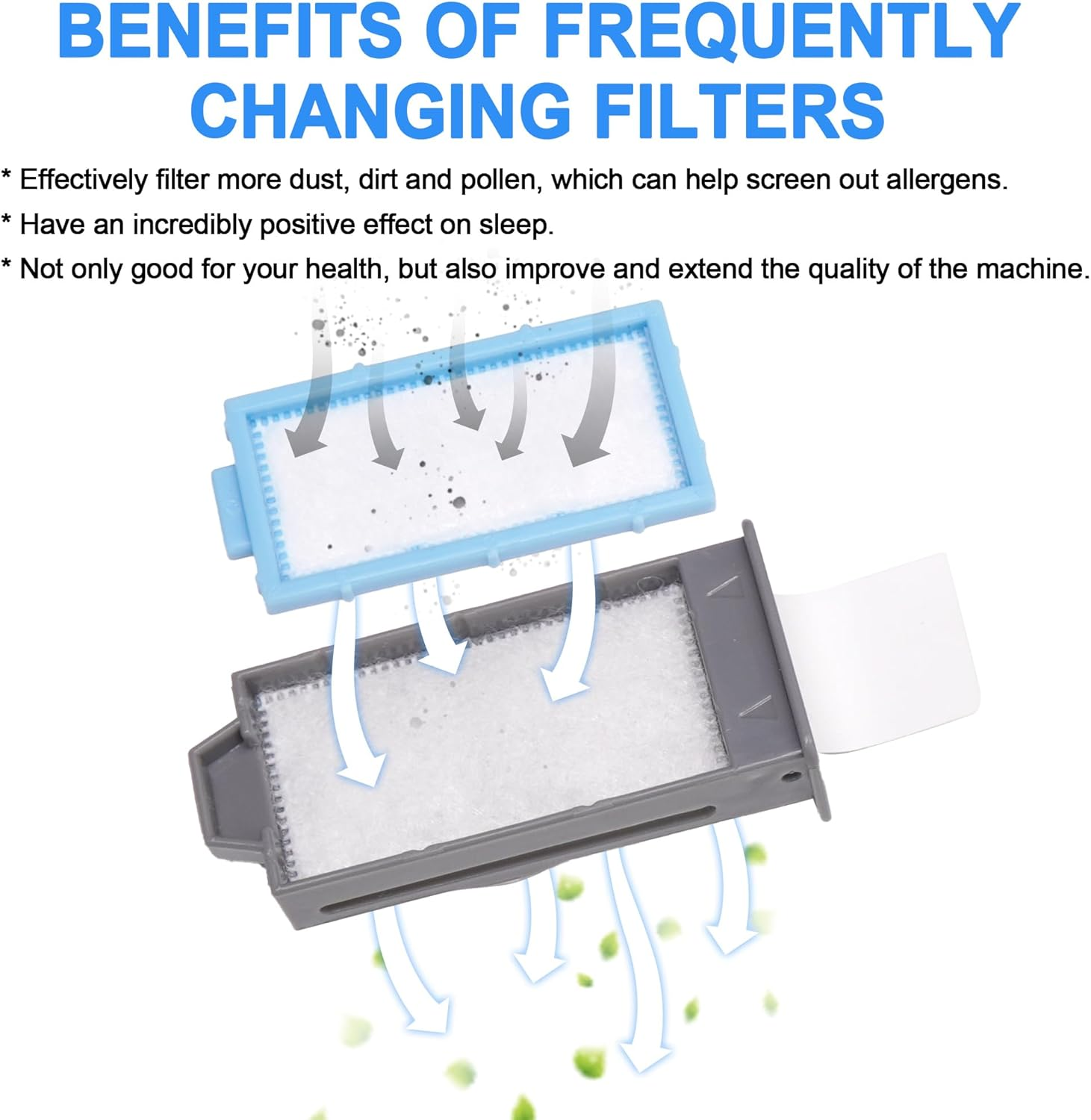 26PCS Replacement Fil-Ters Compatible with Dreamstation 2, Airsmart Premium Supplies