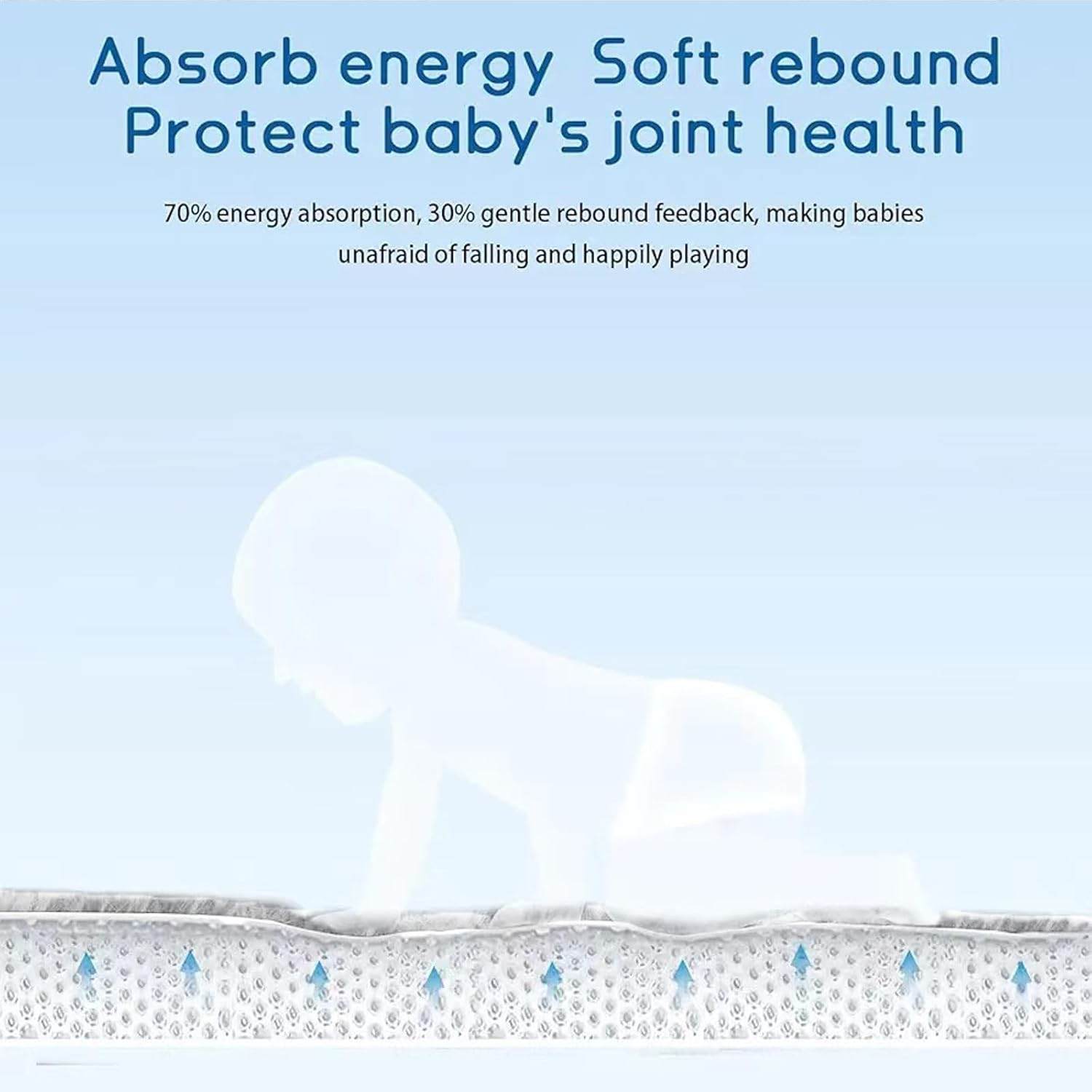 Baby Play Mat for Floor, Thick Memory Foam Tummy Time Mats, Large Non Slip Crawling Mat for Toddlers, Infants, Kids,Yoga Mat, Tatami Mat for Living Room