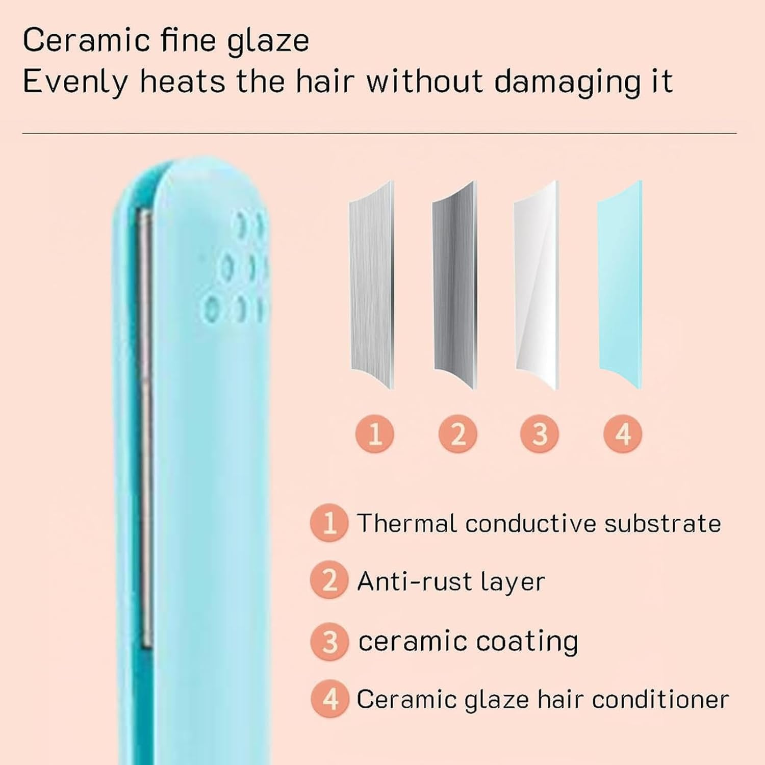 Travel Curling Iron Straightener | Small Hair Straightener Curling Wand,Hair Straightening Irons, Curling Flat Iron Hair Curling Tools, Hair Waver for Home Travel