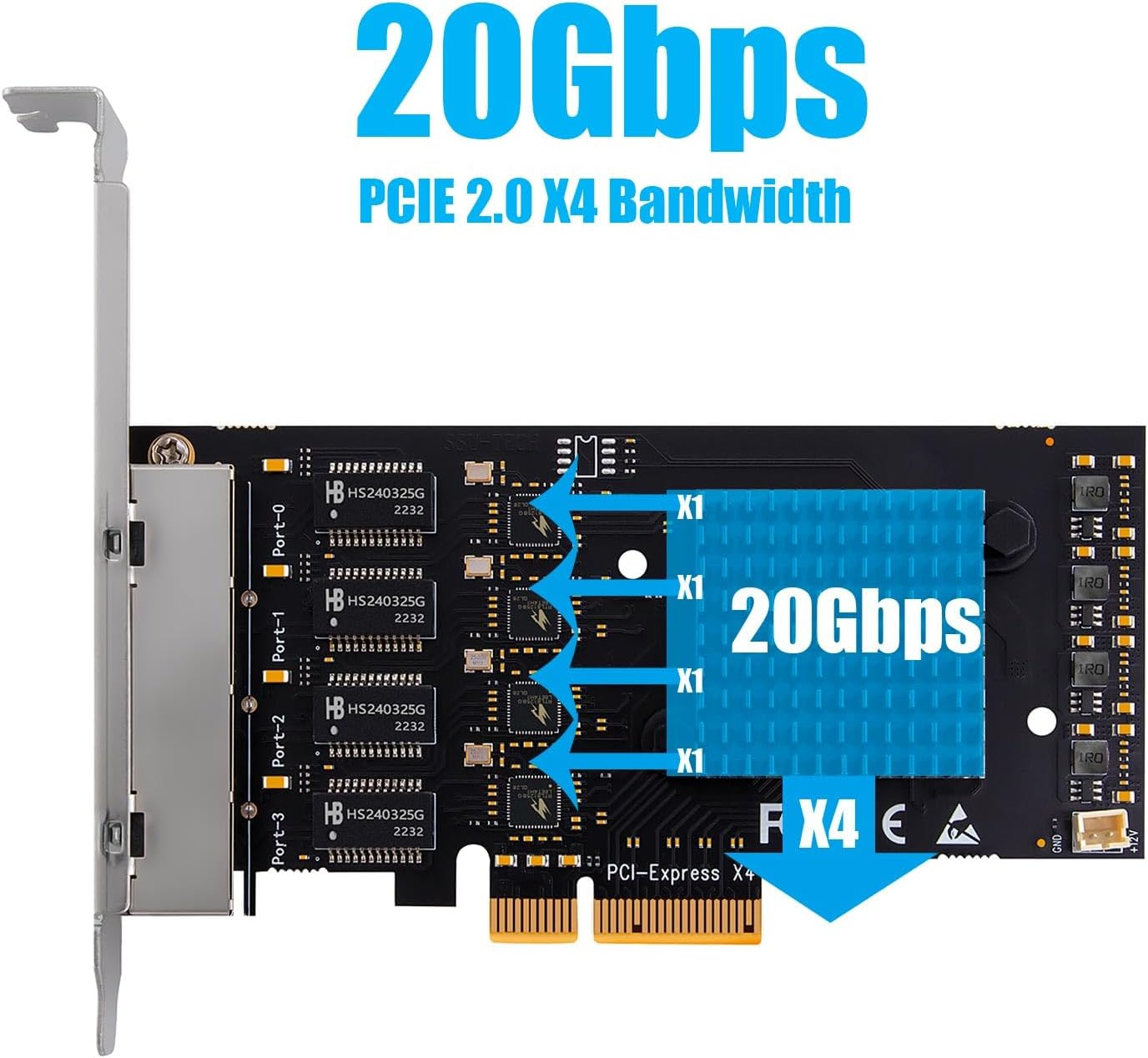 GLOTRENDS LE8445 4-Port 2.5Gb Pcie Network Card for Desktop PC, 2500/1000/100Mbps Gigabit Ethernet RJ45 LAN Port, PCIE X4 Interface, Regular & Low Profile Bracket image number 1