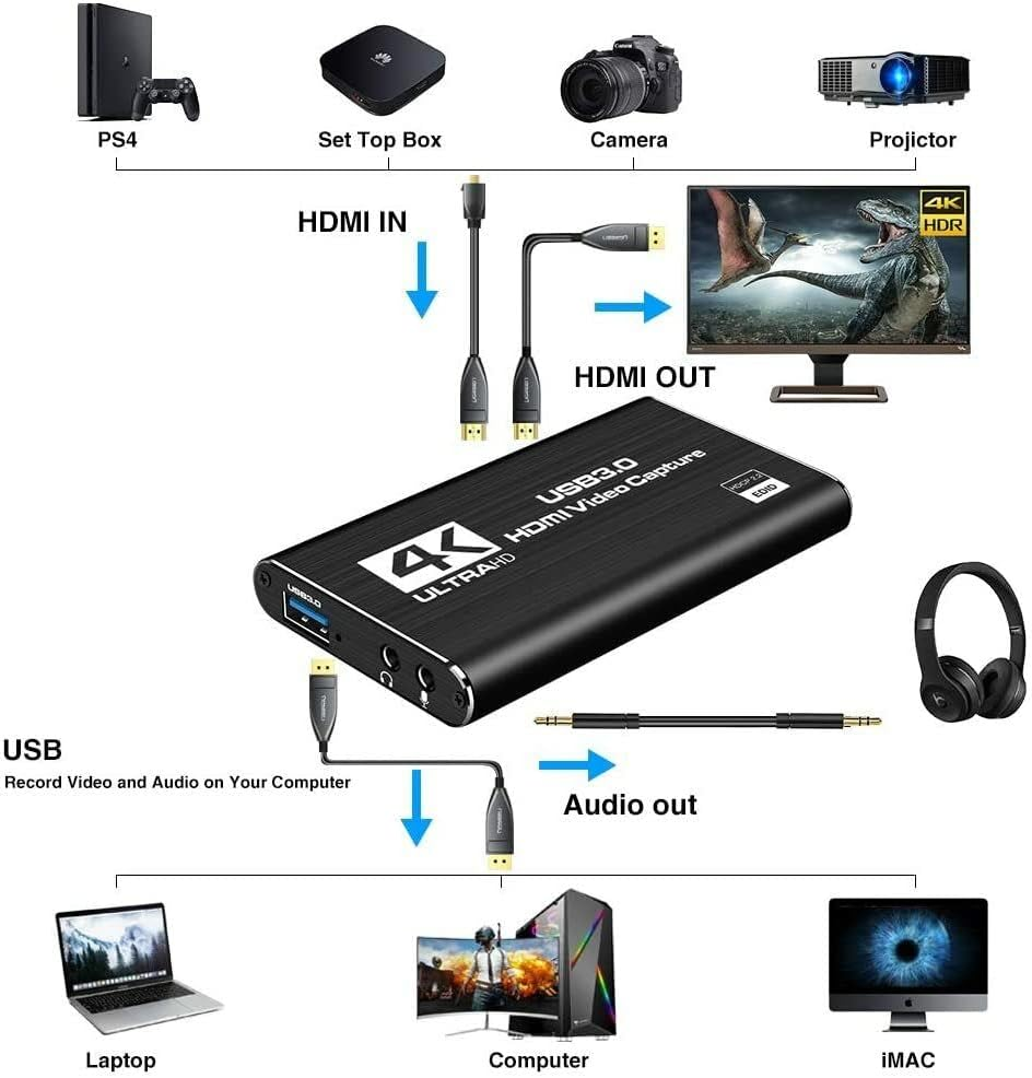 USB 3.0 HDMI Video Capture Card 4K 1080P 60Fps Game Video Record Live Streaming image number 1
