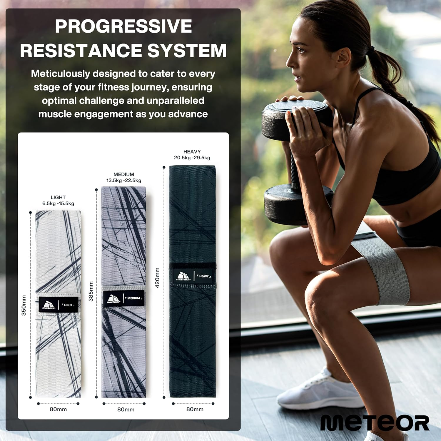 Meteor Non-Slip Resistance Bands - Fabric Booty Bands for Exercise & Fitness - Durable Hip and Squat Bands with Varying Resistance Levels for Strength Training