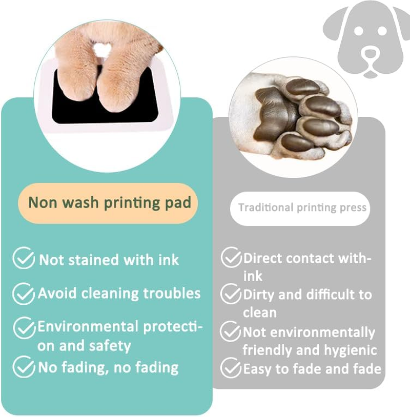 Cat Dog Pet Paw Print Photo Frames Hand and Footprint Picture Frame Newborn Foot Printing Commemorative Dog Gift DIY Pet Handprint Impression Hand Foot Prints for New Born Pets Decoration Supplies - Pet Paw Print Photo Frame image number 2