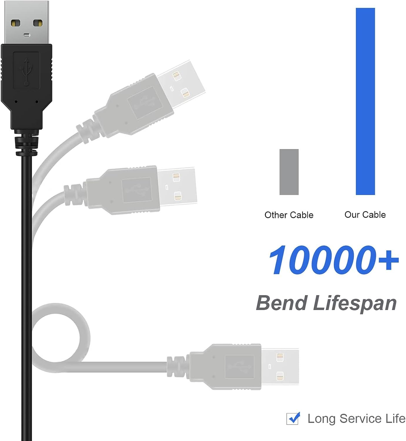Khxriypha for 3DS 2DS Dsi USB Charger Cable, Power Charger Cable Cord Compatible with Nintendo New 3DS Xl/New 3DS/ 3DS XL/ 3DS/ New 2DS Xl/New 2DS/ 2DS XL/ 2DS/ Dsi Xl/Dsi, 4FT/1.2M