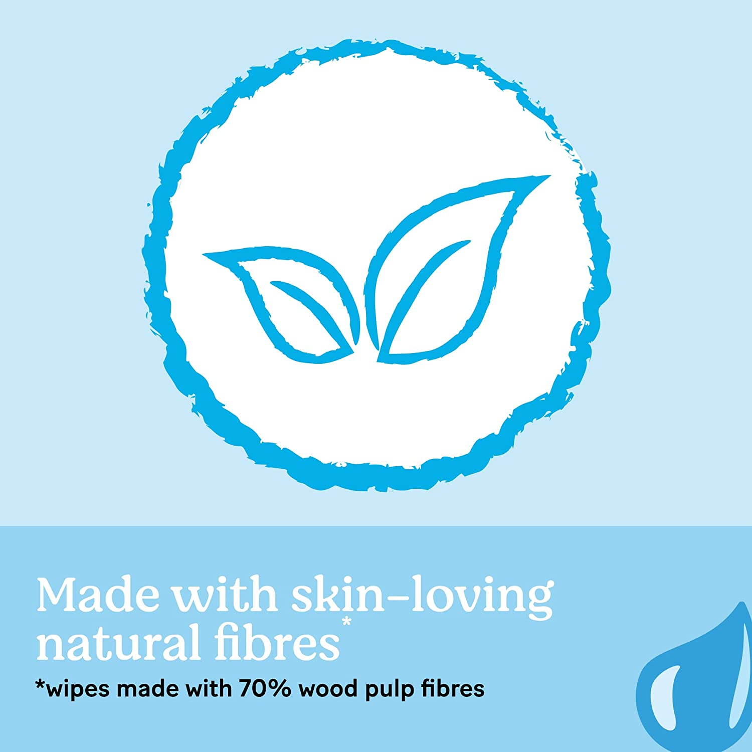 Huggies Thick Baby Wipes 99% Purified Water 432 Count (6 X 72 Pack) - Packaging May Vary image number 5