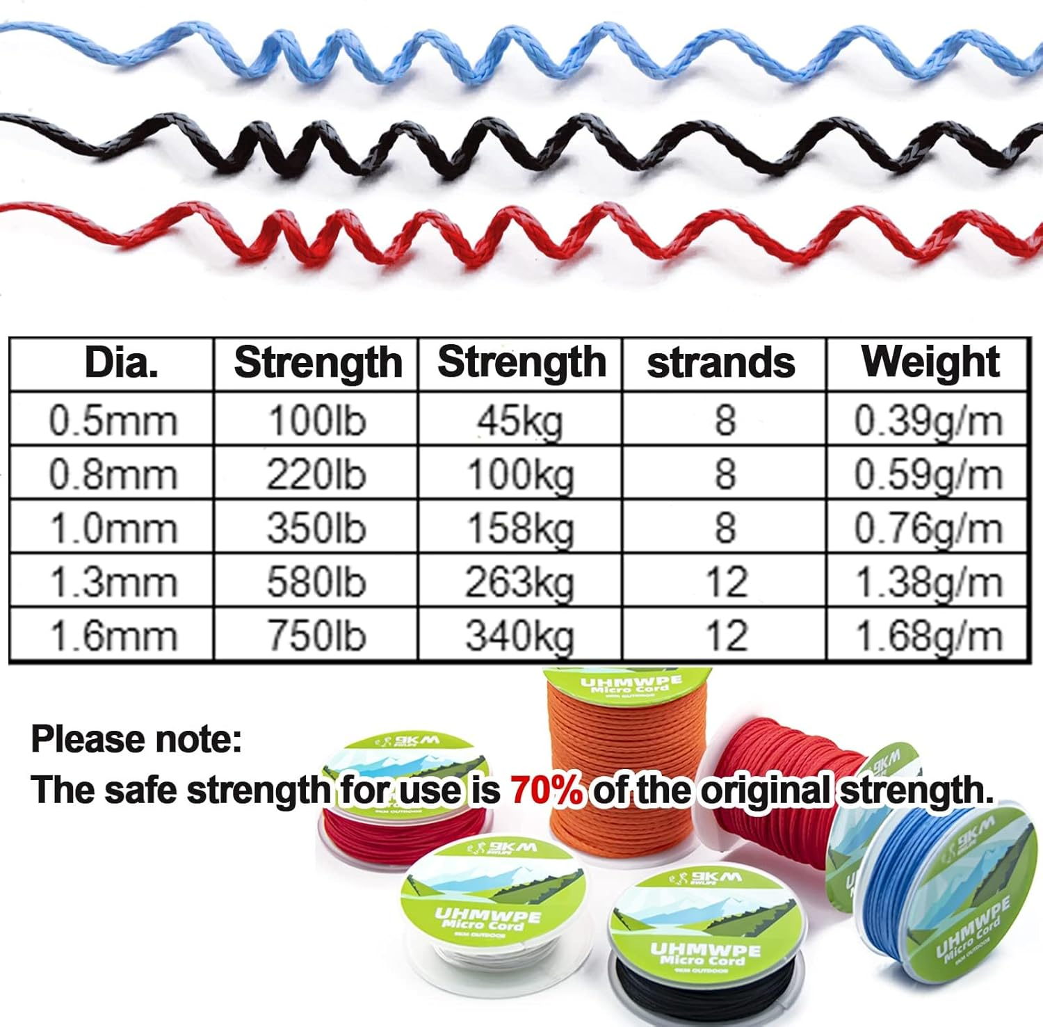 9KM DWLIFE 100% UHMWPE Braided Cord, 0.8Mm Black 100Ft 220Lb Hollow Rope for Hammock, Kite, Fishing, Climbing, Camping image number 2