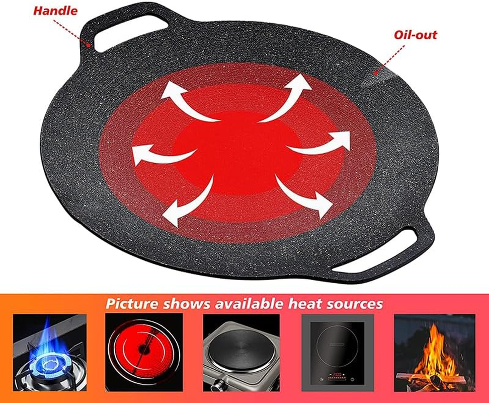 AIMALL Stainless Steel Korean BBQ Grill Pan, Nonstick Portable Stovetop Barbecue Hot Plate, Indoor & Outdoor Use, Black with Grease Collection System image number 6