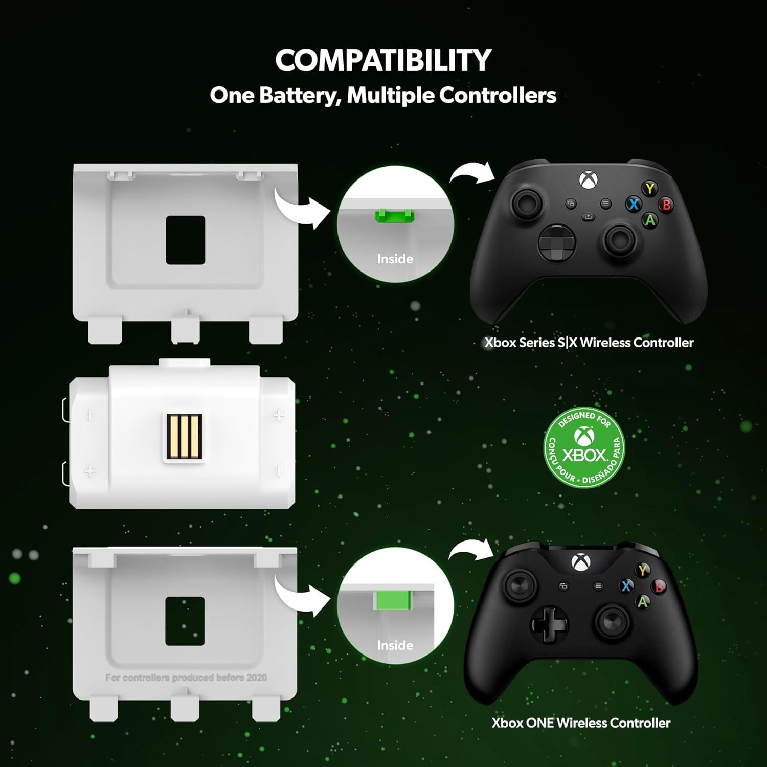 SNAKEBYTE BATTERY PACK X &ndash; Rechargeable Batteries for Xbox Controller &ndash; Compatible with X|S and Xbox One Controllers &ndash; Includes X2 1100Mah Batteries & Y-Shaped USB C Charging Cable &ndash; Black (Pack of 2)