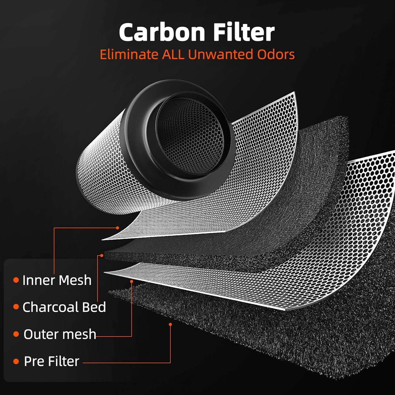 Spider Farmer Grow Tent Kit Complete 2.3X2.3Ft SF-1000 Dimmable Samsung LM301H EVO Diodes Grow Tent Complete System 27"X27"X62" with 4" Inline Fan image number 2