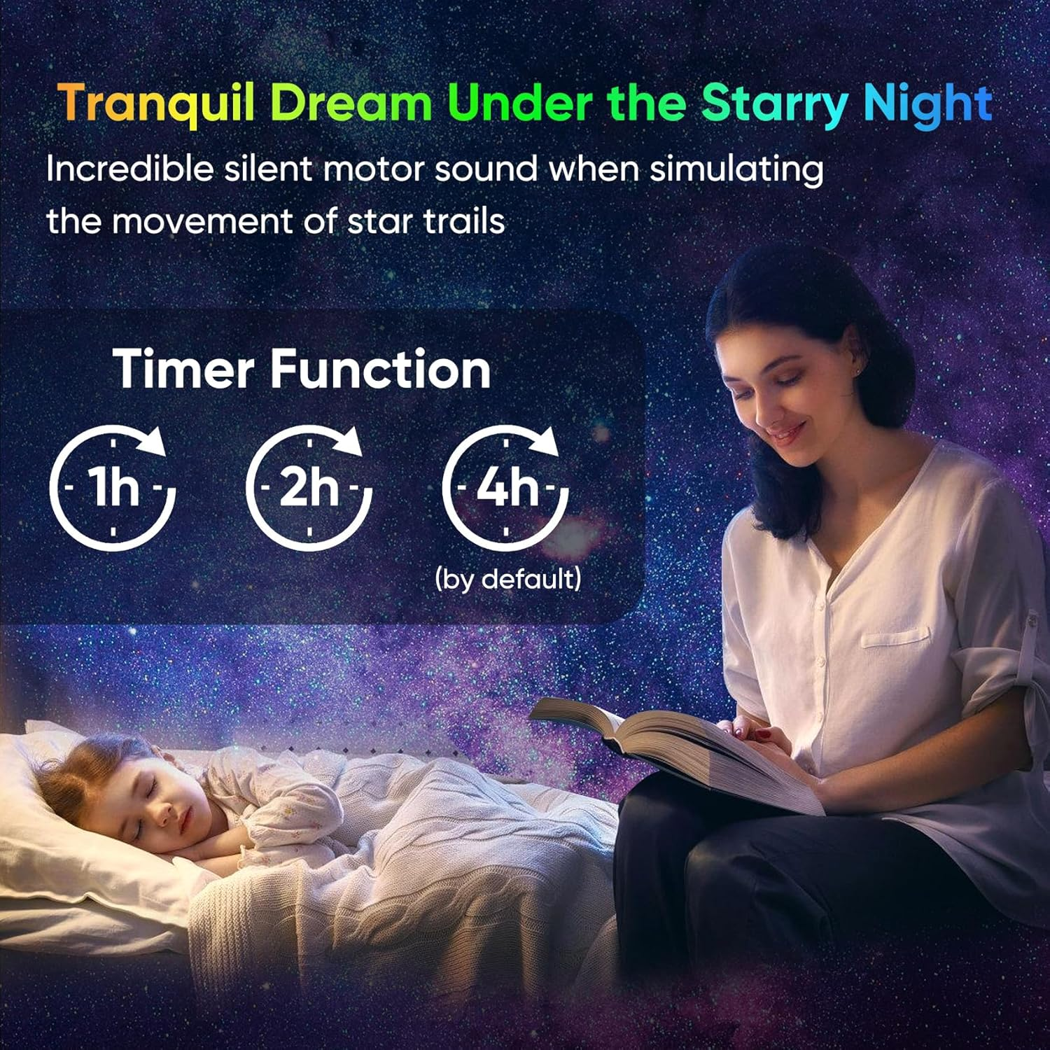 Flyeagle Galaxy Projector for Bedroom, HD Image Star Projector Galaxy Light Adjustable Knob, 13 Film Discs Planetarium Projector, 360&deg; Rotating 1/2H Timer Simple 3-Button Control Projector for Kids image number 1