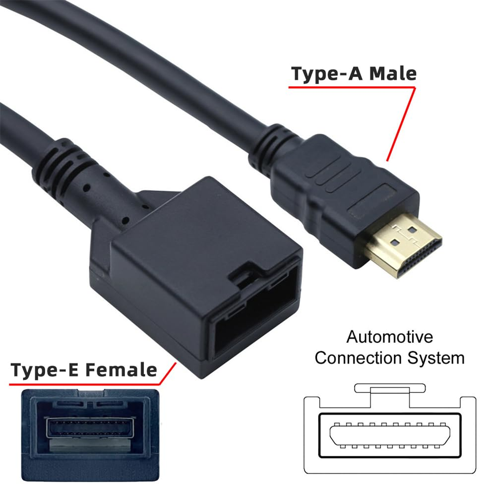 Xiwai HDMI 1.4 4K Type a Male to Type-E Female Audio Video Cable for Automotive Connection System Grade Connector 1.6Ft image number 3