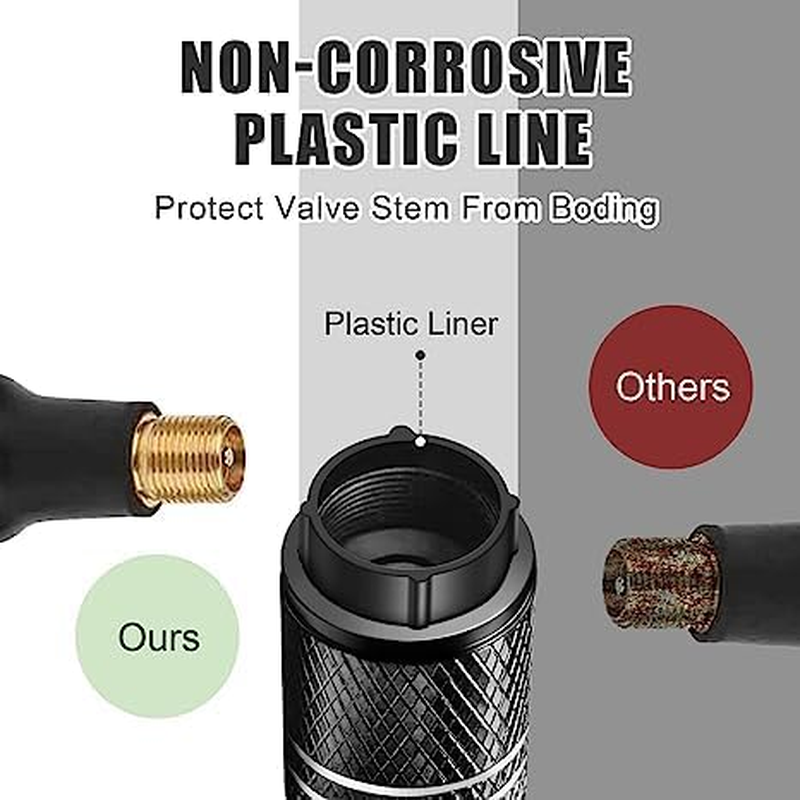 5 PCS Tire Valve Stem Caps for Car Tire Cap Corrosion Resistant Leak-Proof Premium Alloy Universal Fit for Car Bike Truck Motorcycle (Black) image number 2