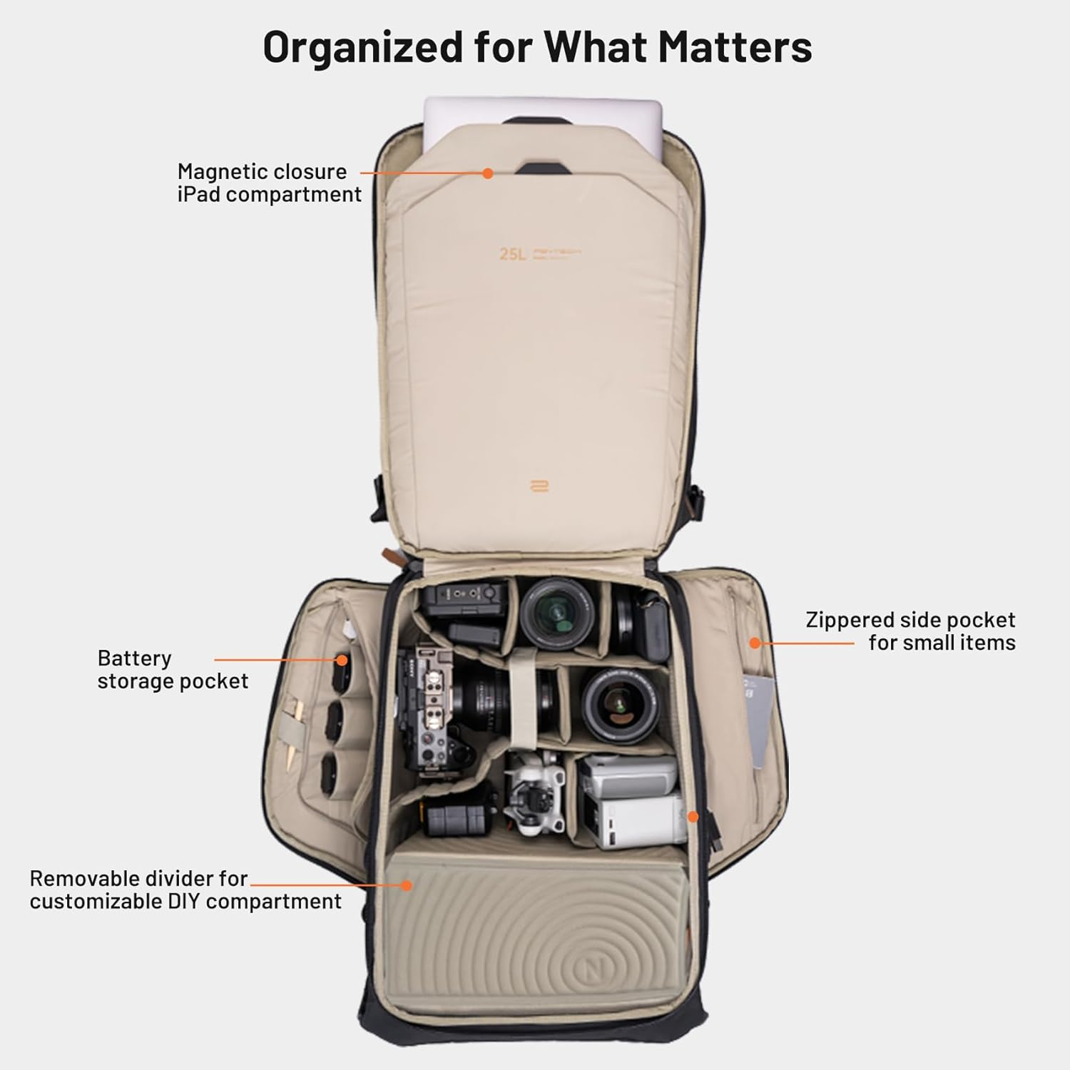 PGYTECH Onego 2 Camera Backpack 20L with Laptop/Ipad Compartment Waterproof Camera Backpack for Urban & Travel Photography &ndash; Compatible with Sony/Canon/Nikon/Dslr/Slr Mirrorless Cameras, Matte Black image number 5
