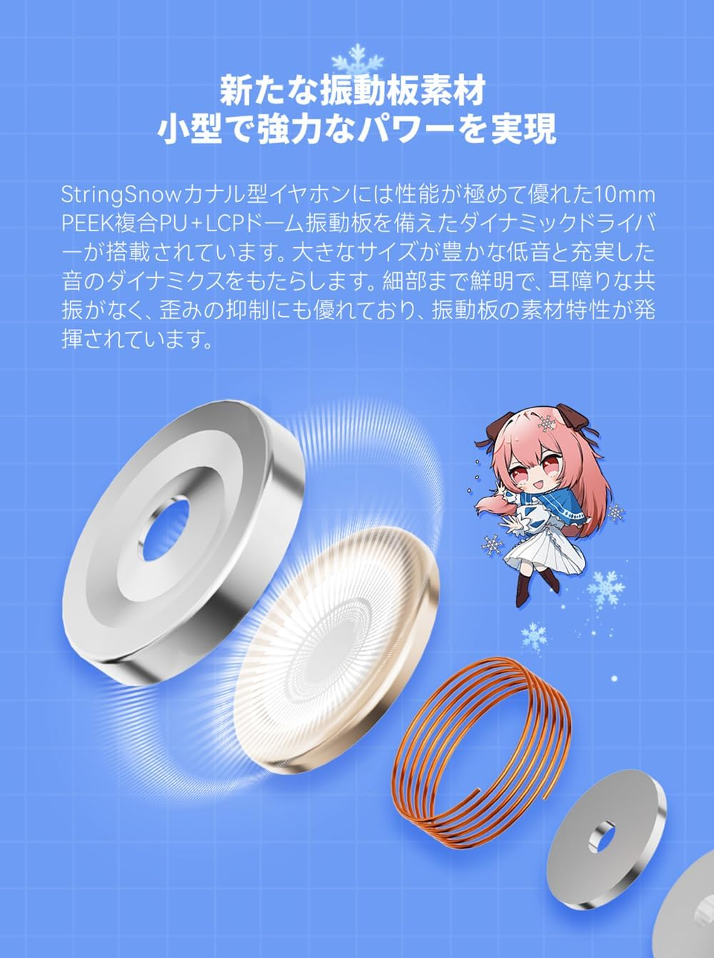 NICEHCK Stringsnow Wired Earbuds with Microphone, 10Mm Dynamic Driver PEEK PU LCP Diaphragm Hifi In-Ear Headphones DAC Chip for Iphone, Samsung, Computer, Laptop Students (Green Type-C with Mic) image number 6