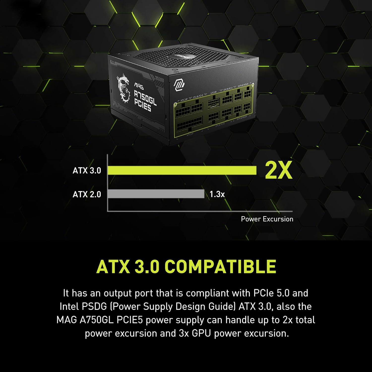 MSI MAG 750W Power Supply 80 plus Gold - -Native 16 Pin Connector Design - -Full Modular Design - 7 Year Warranty -Industrial Level Protection with OVP,OCP,OPP,OTP, SCP, UVP [MAG A750GL PCIE5] image number 3