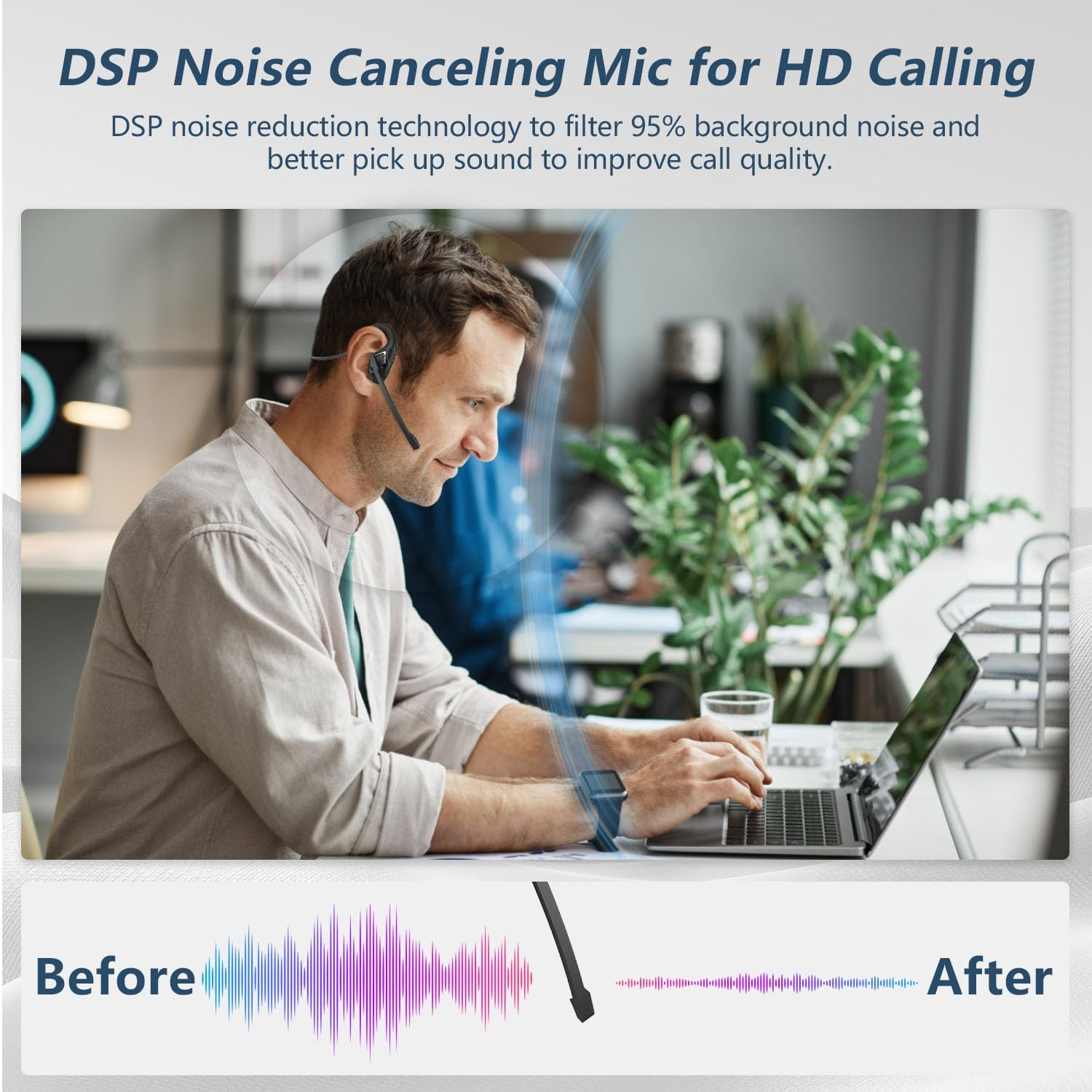 BANIGIPA Open Ear Headphones, Air Conduction Bluetooth Headset, Wireless Earphones Stereo W/Noise-Canceling Boom Microphone, 8 Hrs Playtime, Light and Comfortable for Cell Phone Sport Office Driving