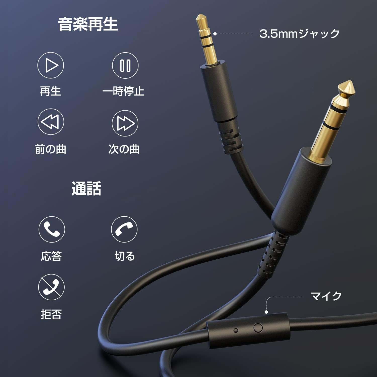 Oneodio High Resolution Headphones, Wired Hifi Over-Ear Headphones with Mic, 2.0 Inch (50 Mm) Driver, Enclosed Type, for Musical Instrument Practice, Music, Watching Movies, 0.14 Inch (3.5 Mm) / 0.25 image number 5