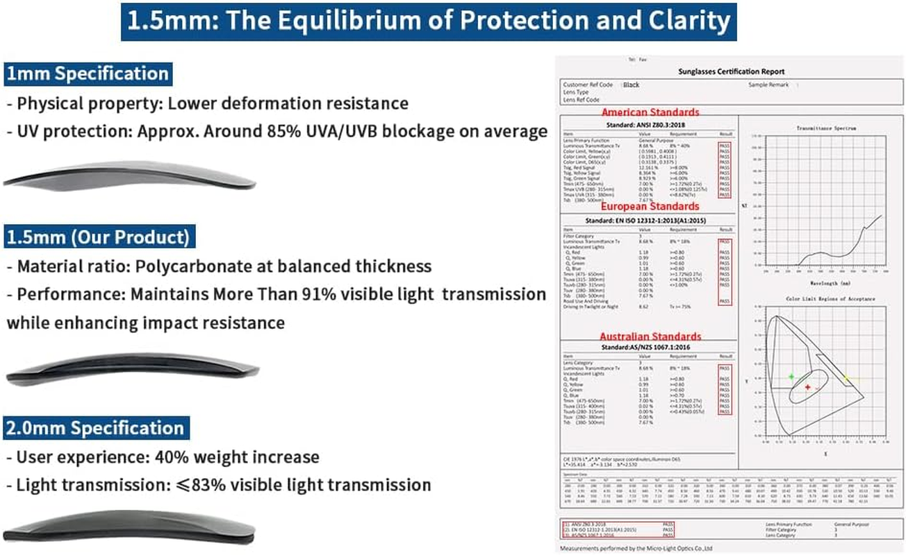 Polarized Replacement Lens Fit Oakley Fuel Cell OO9096 Sunglass-Anti-Scratch|Impact-Resistant|Perfectly Fit image number 1