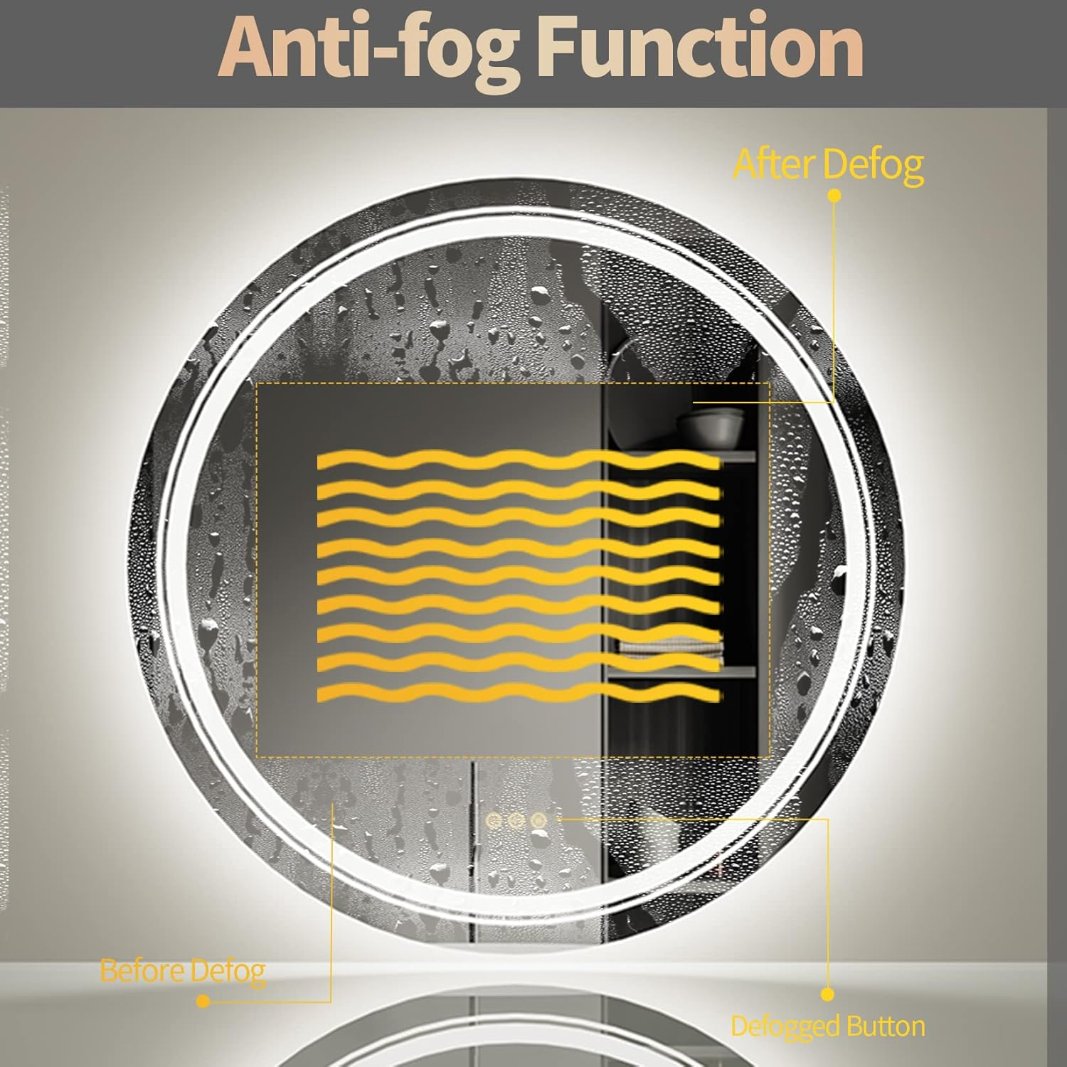 LUVODI round Illuminated Bathroom Mirror: 600Mm Dimmable LED Lighted Circle Wall Mounted Vanity Mirror with Demister Pad Smart Touch Sensor for Makeup Shaving Hairdressing, Front Lighted + Backlit - Front+Backlit image number 4