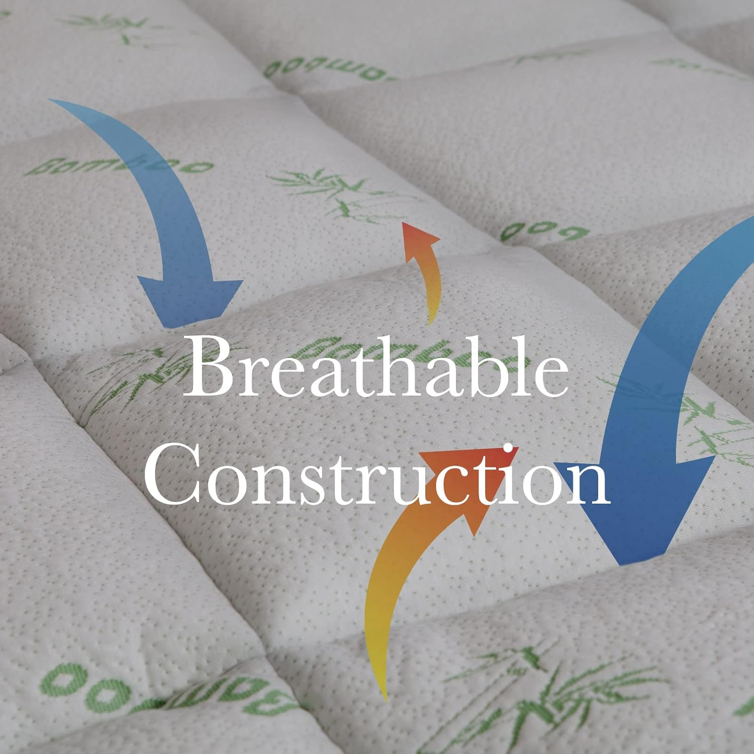 Royal Comfort Mattress Topper Underlay 1000GSM Bamboo Covered Breathable Luxury Comfort (Double, White) image number 3