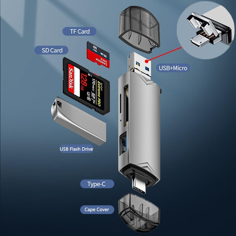 Vekol SD Card Reader USB C, 6-In-1 Micro SD to USB OTG Adapter USB 3.0 Portable Memory Card Reader for TF SDXC SDHC MMC RS-MMC Micro SDHC Card and UHS-I Cards image number 4