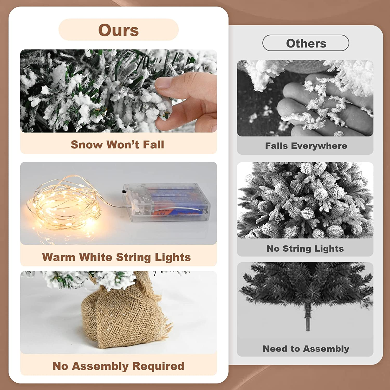 24 Inch 2FT Snowy Mini Christmas Tree, Small Tabletop Flocked Tree with LED Lights, Pine Cones, Balls, Star Tree Topper, Mini Gift Box and Cloth Bag Base, Xmas Decorations (Mini Christmas Tree) image number 3