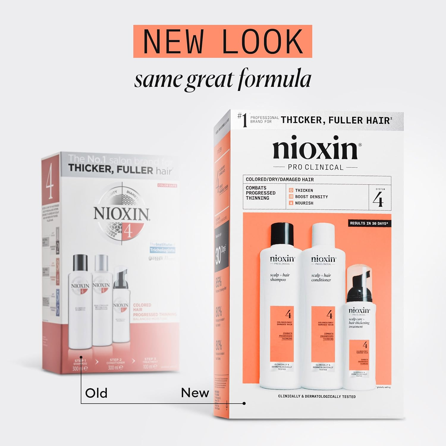 Nioxin Care System Kit image number 3